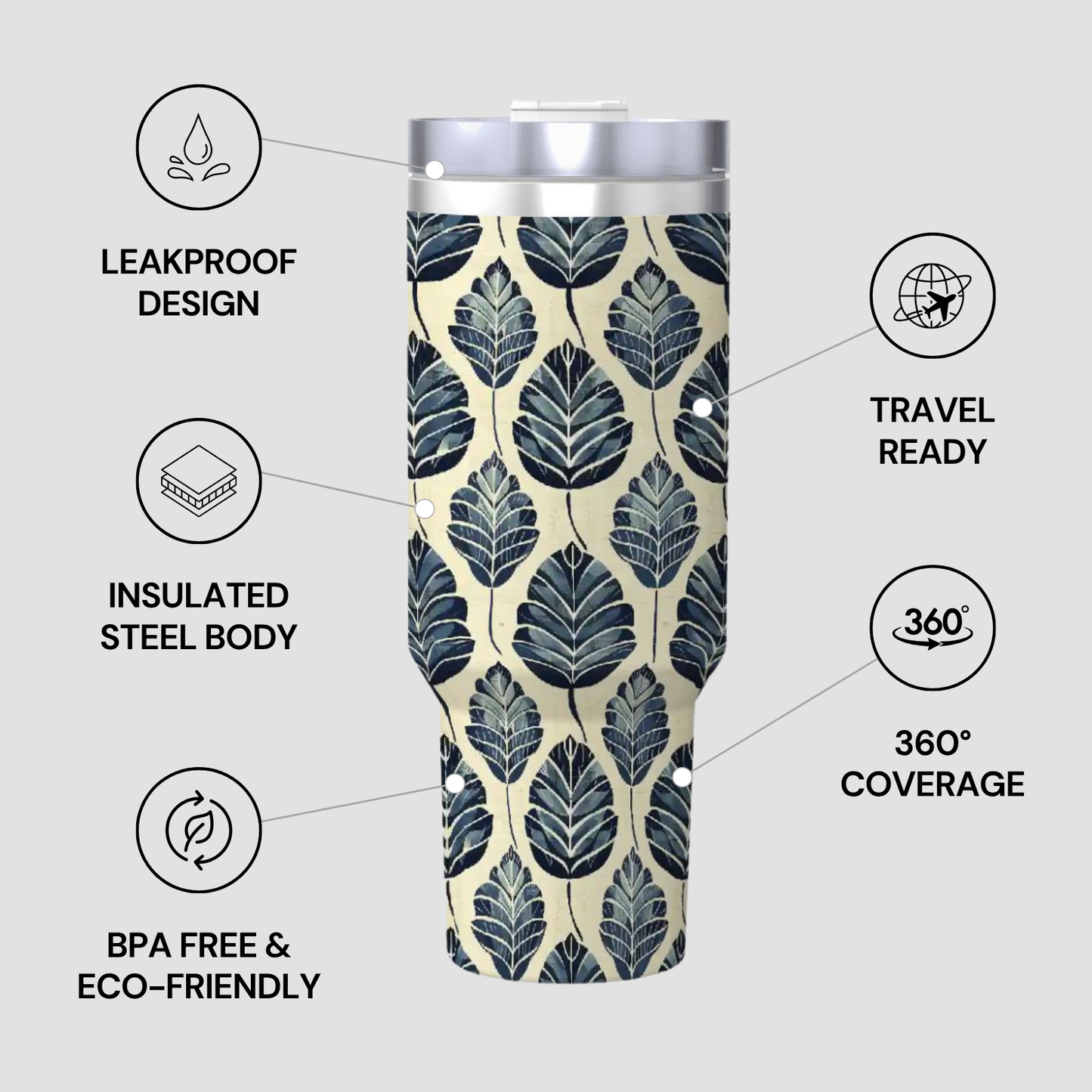 Tumbler with leaf pattern and feature icons on a light gray background