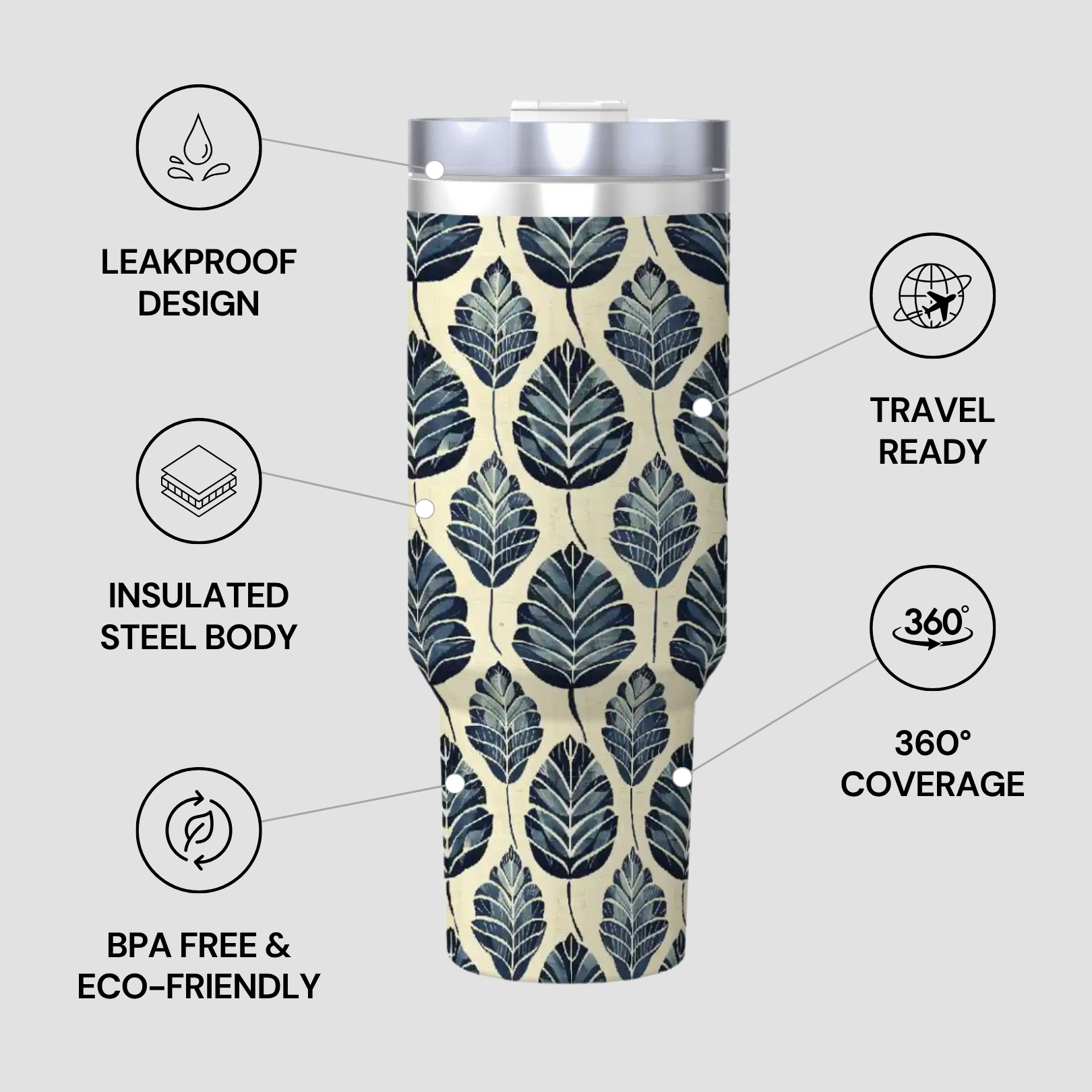 Tumbler with leaf pattern and feature icons on a light gray background