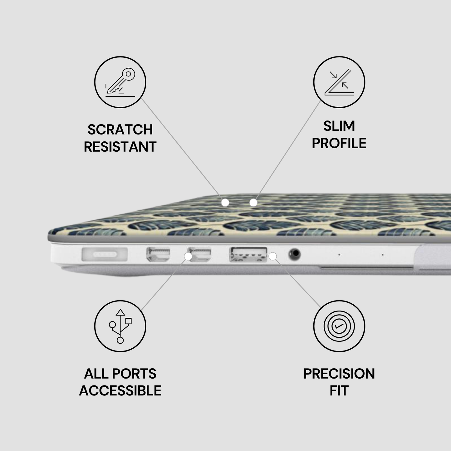 Laptop with features labeled 'Scratch Resistant', 'Slim Profile', 'All Ports Accessible', and 'Precision Fit' on a light gray background.