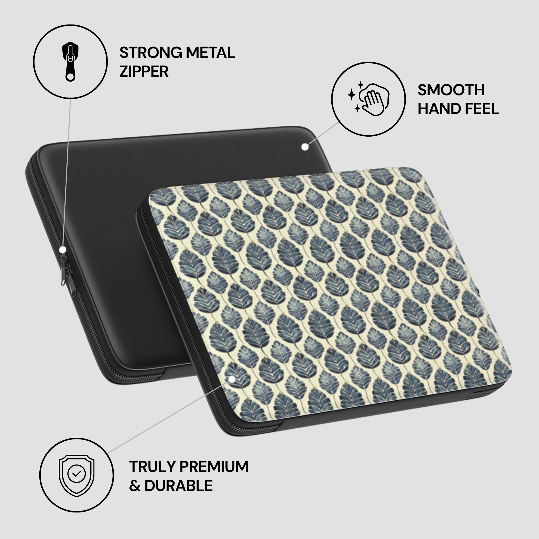 Patterned case with black zipper on a light gray background, featuring text about features.