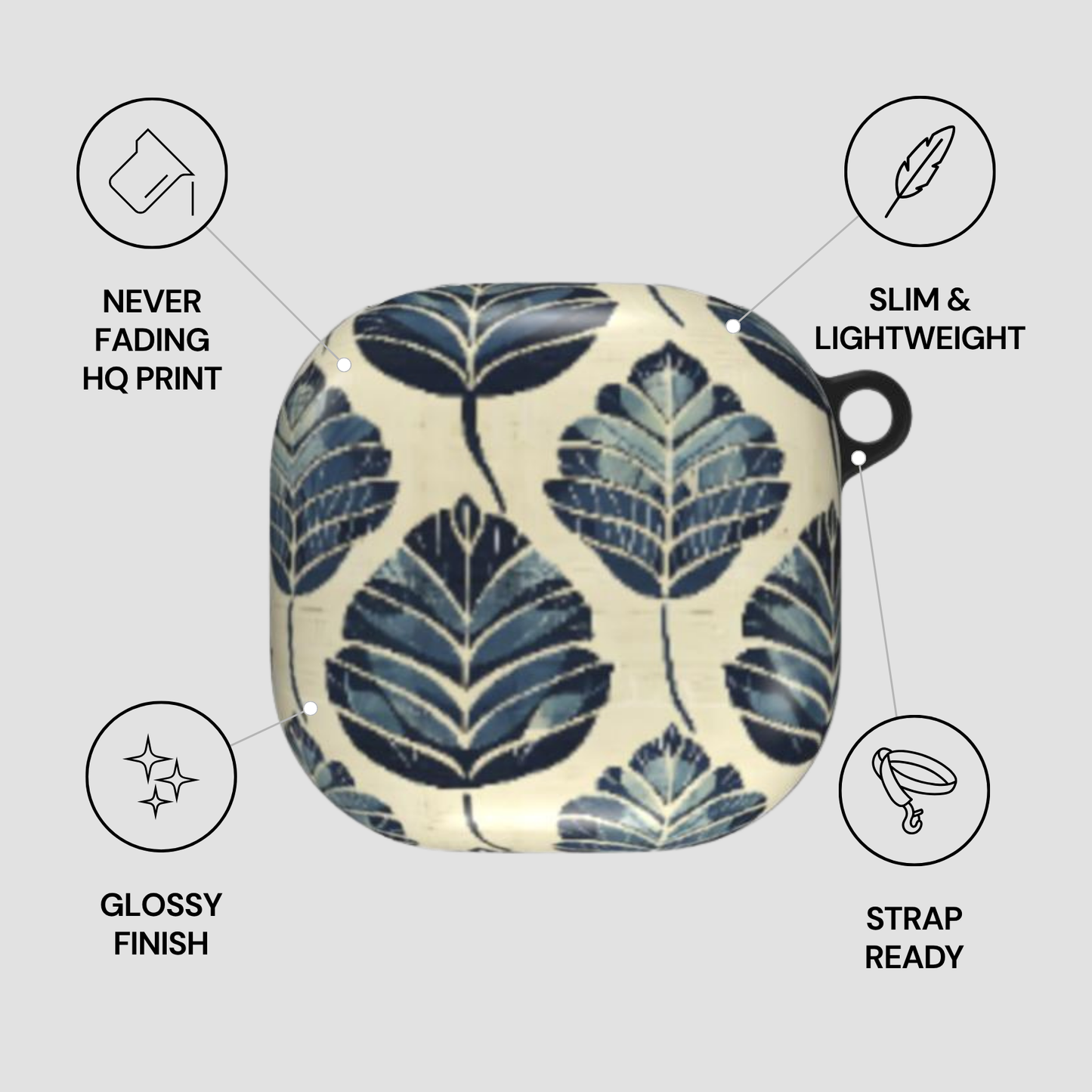 Floral patterned case with features listed on a gray background