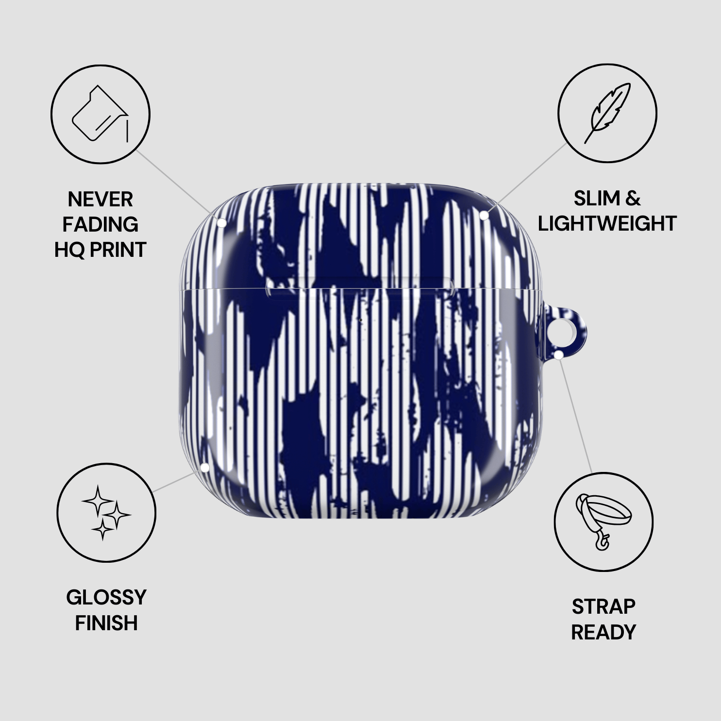 Blue and white patterned case with features listed on a gray background