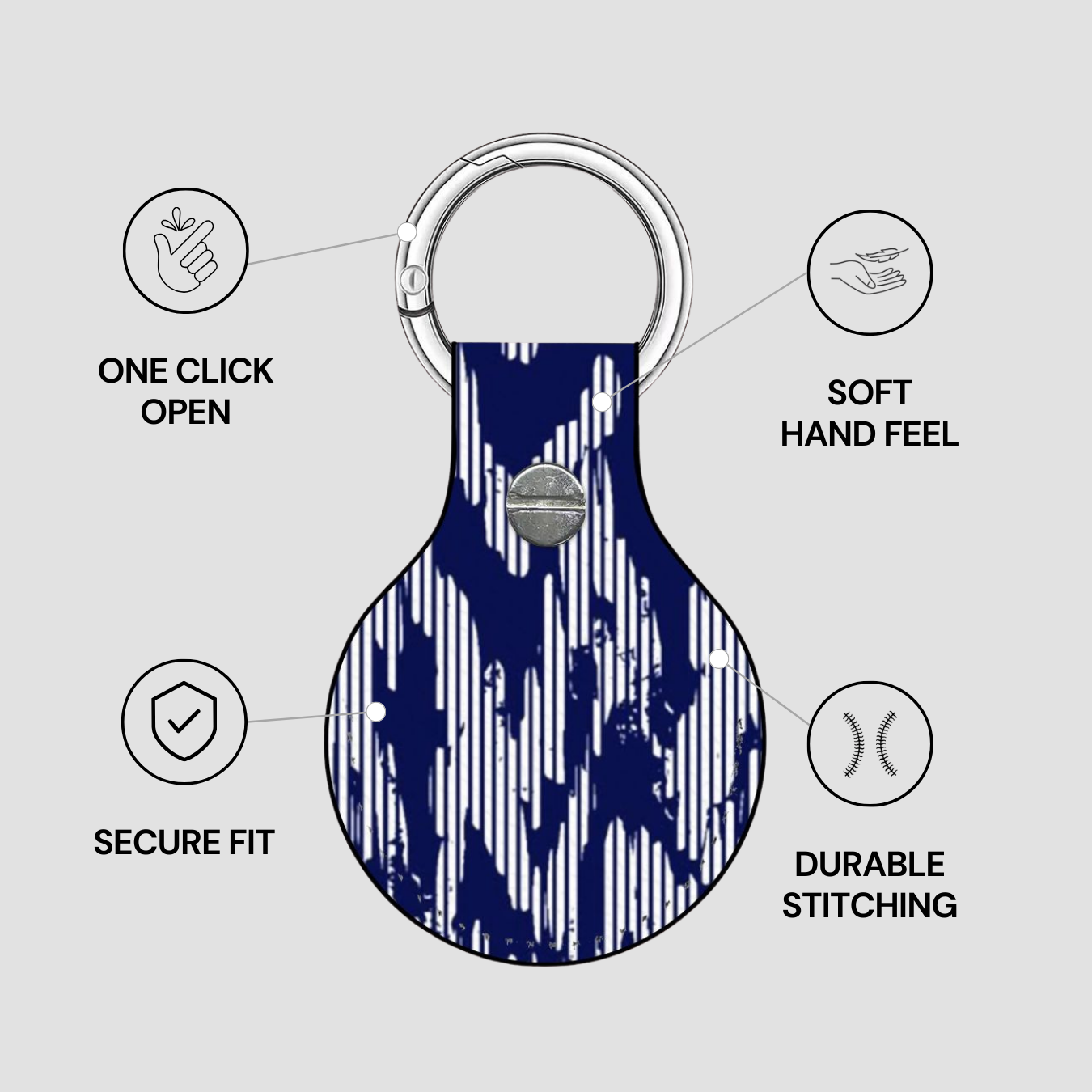 Keychain with features highlighted on a gray background