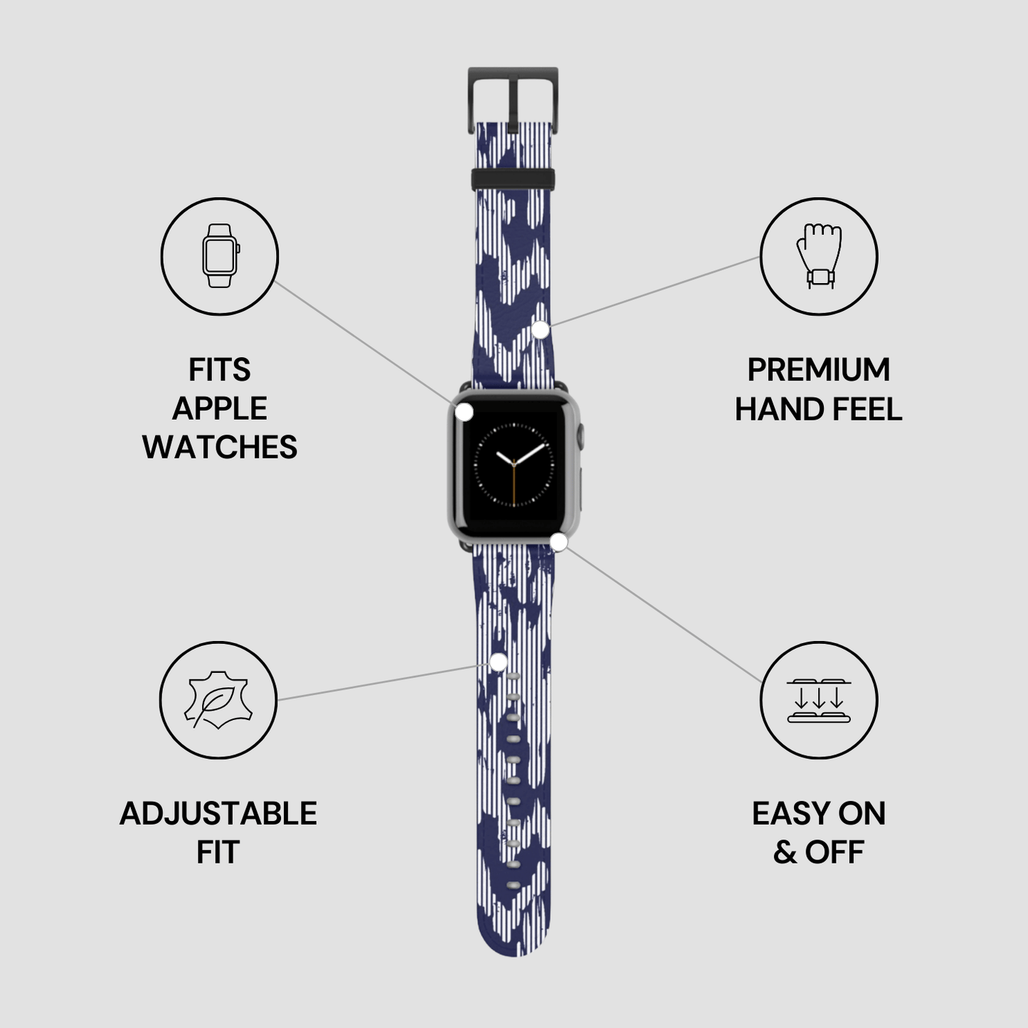 Watch band with features listed on a gray background