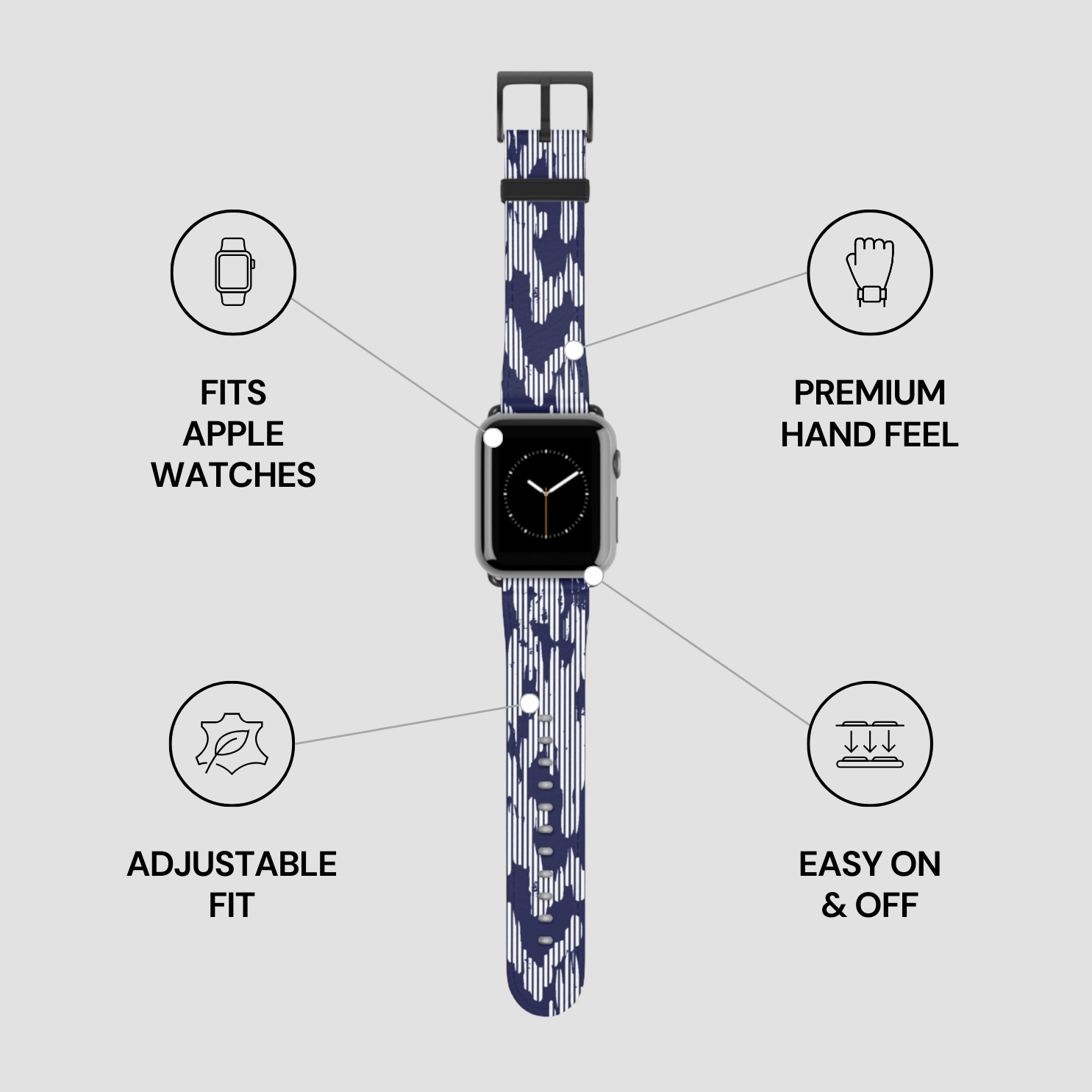 Watch band with features listed on a gray background