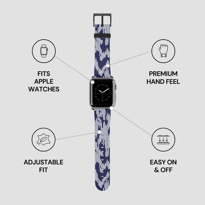 Watch band with features listed on a gray background