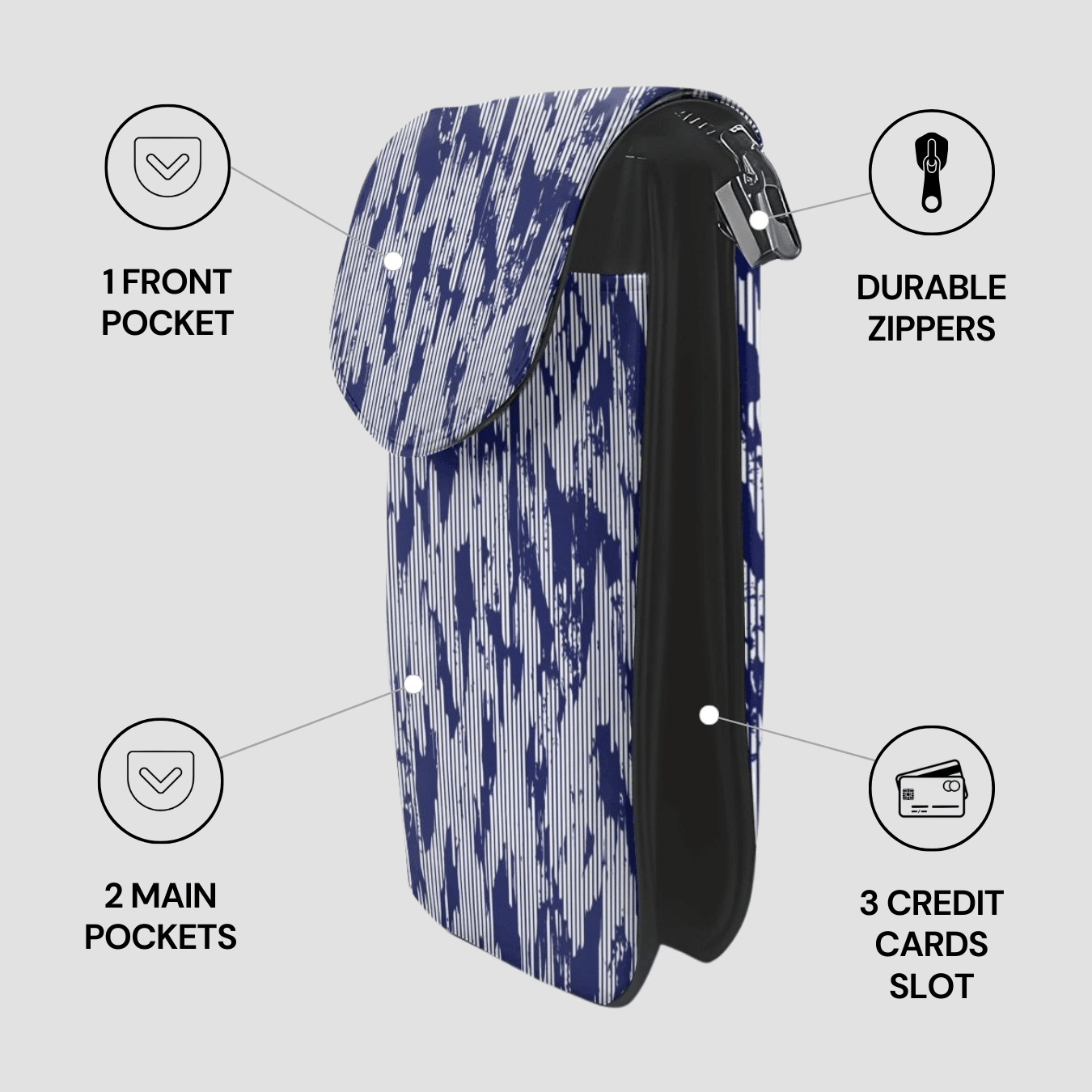 Blue camouflage phone case with features highlighted on a white background