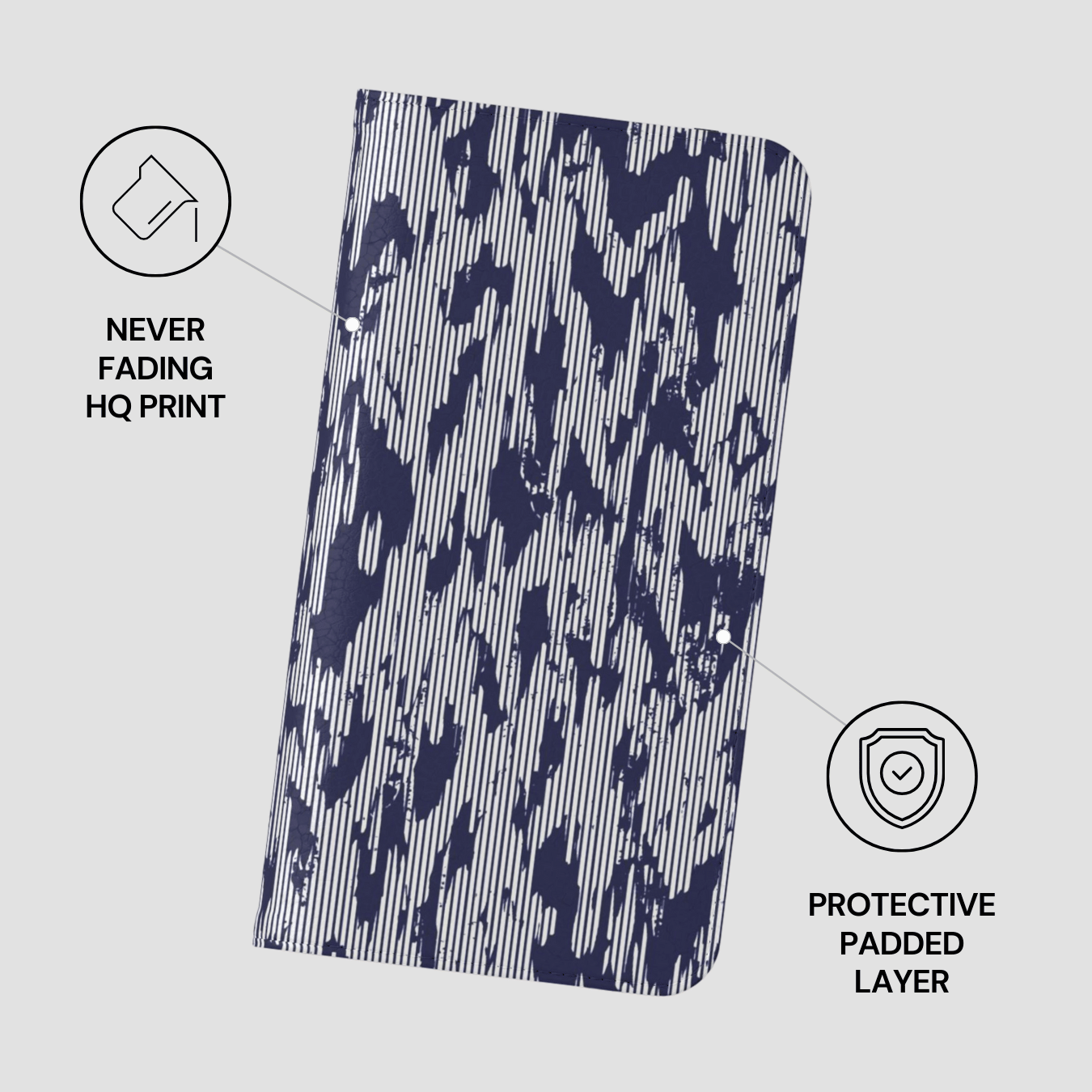 Product with a camouflage pattern on a white background, featuring text about print quality and padding.