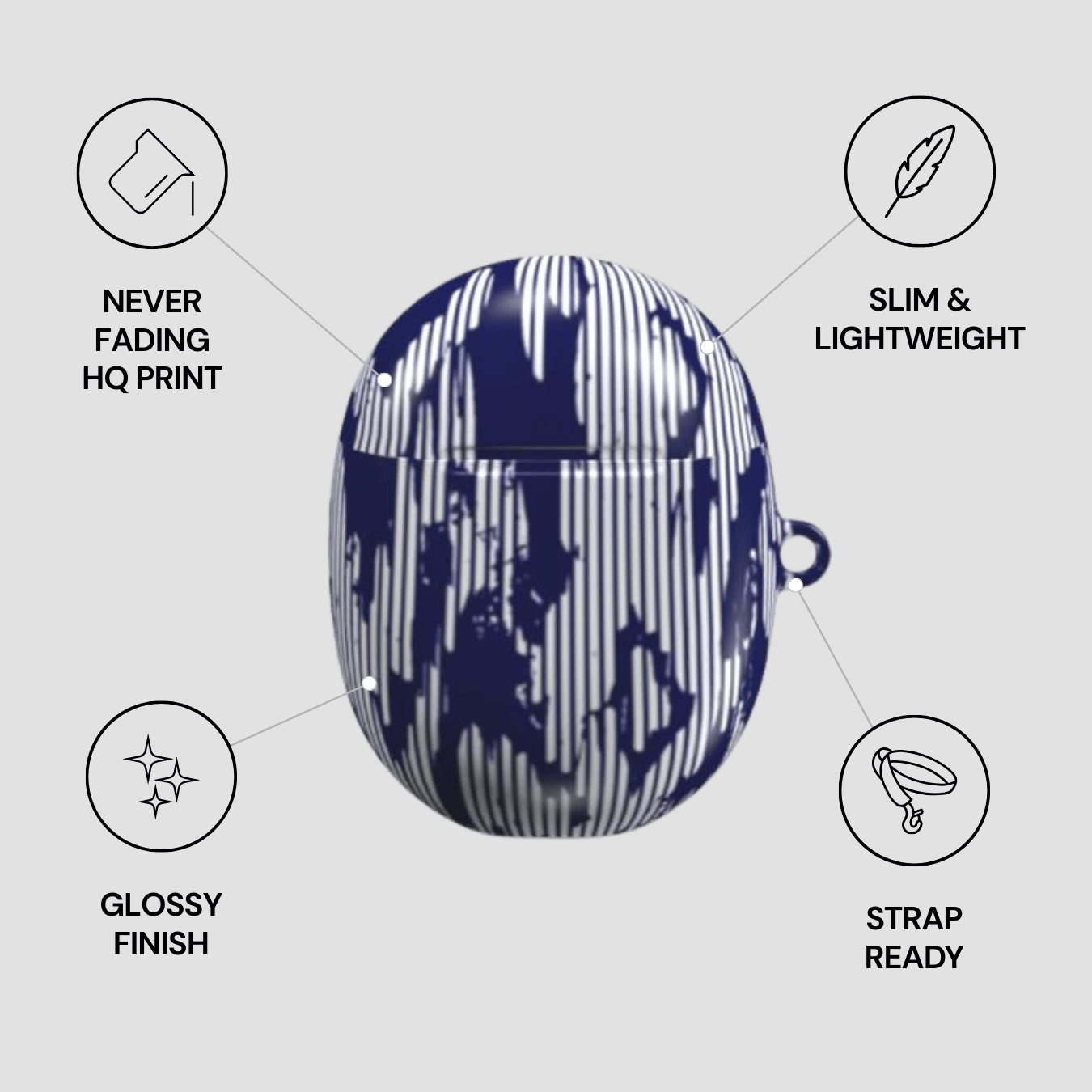 Blue and white patterned product with features listed on a gray background