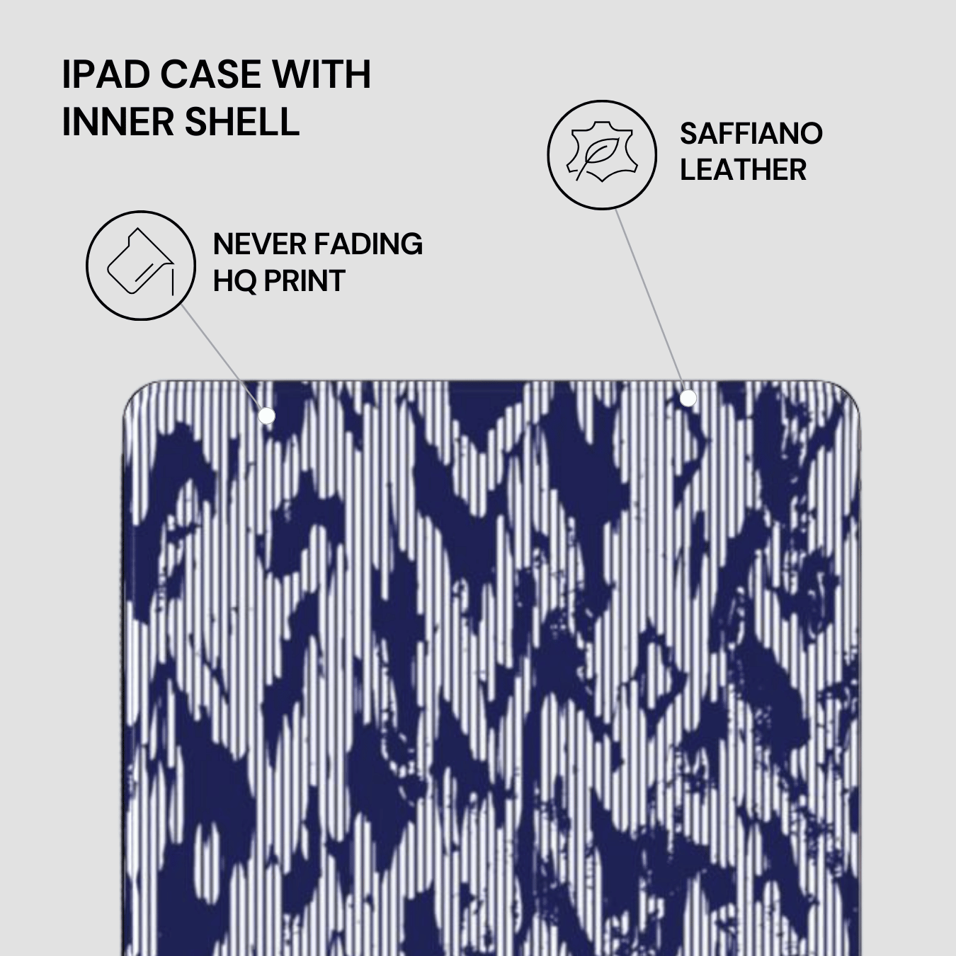 IPAD CASE WITH INNER SHELL featuring saffiano leather, never fading HQ print on a gray background