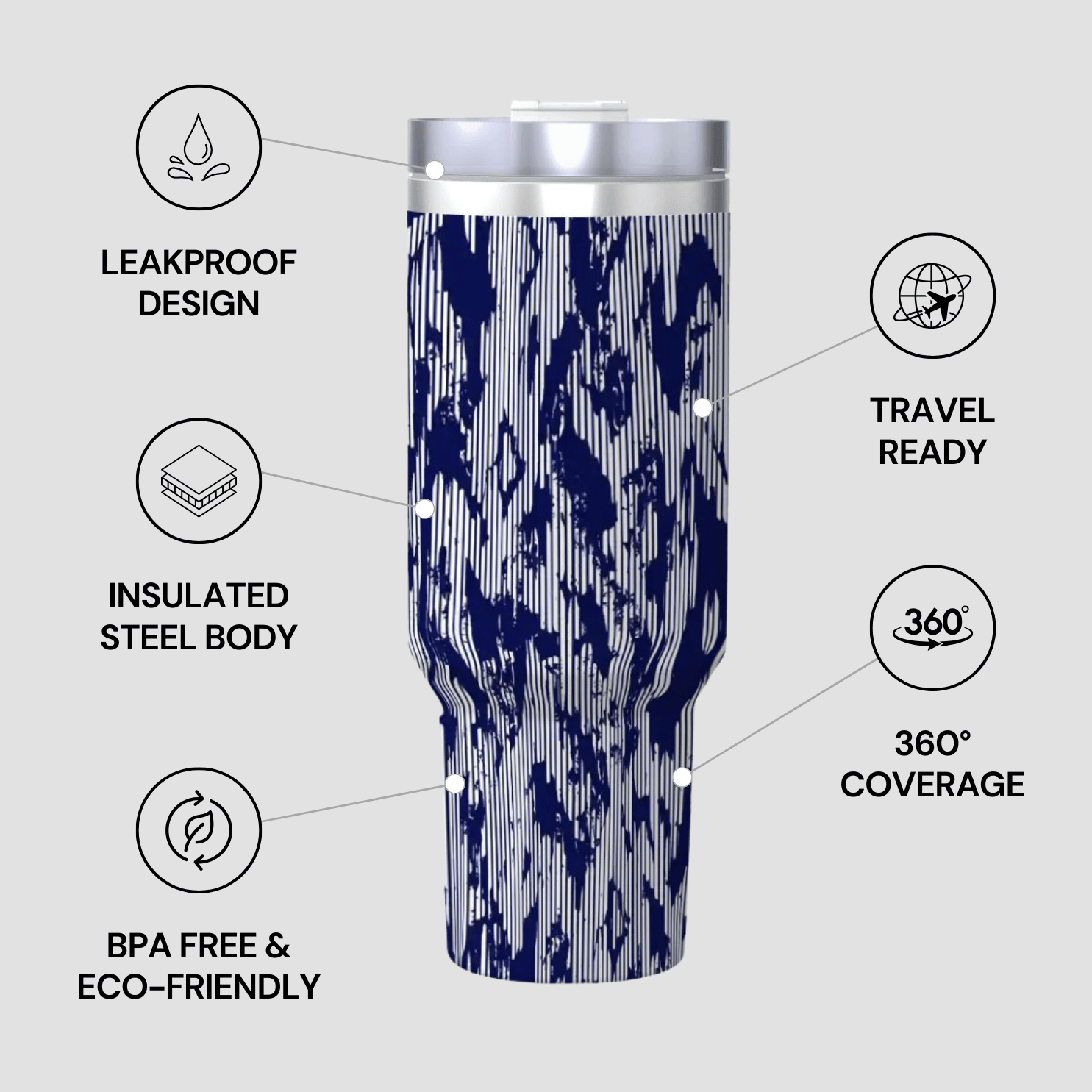Tumbler with blue camouflage pattern and features listed on a gray background