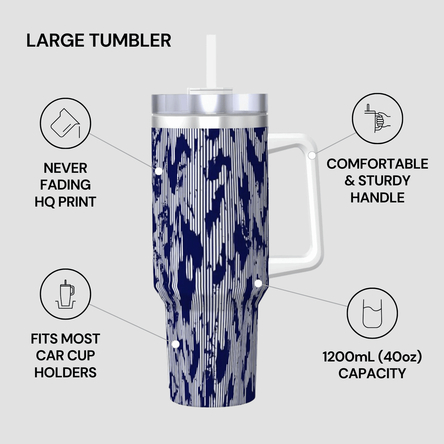 Large tumbler with blue camouflage pattern and white handle, featuring text on its features.