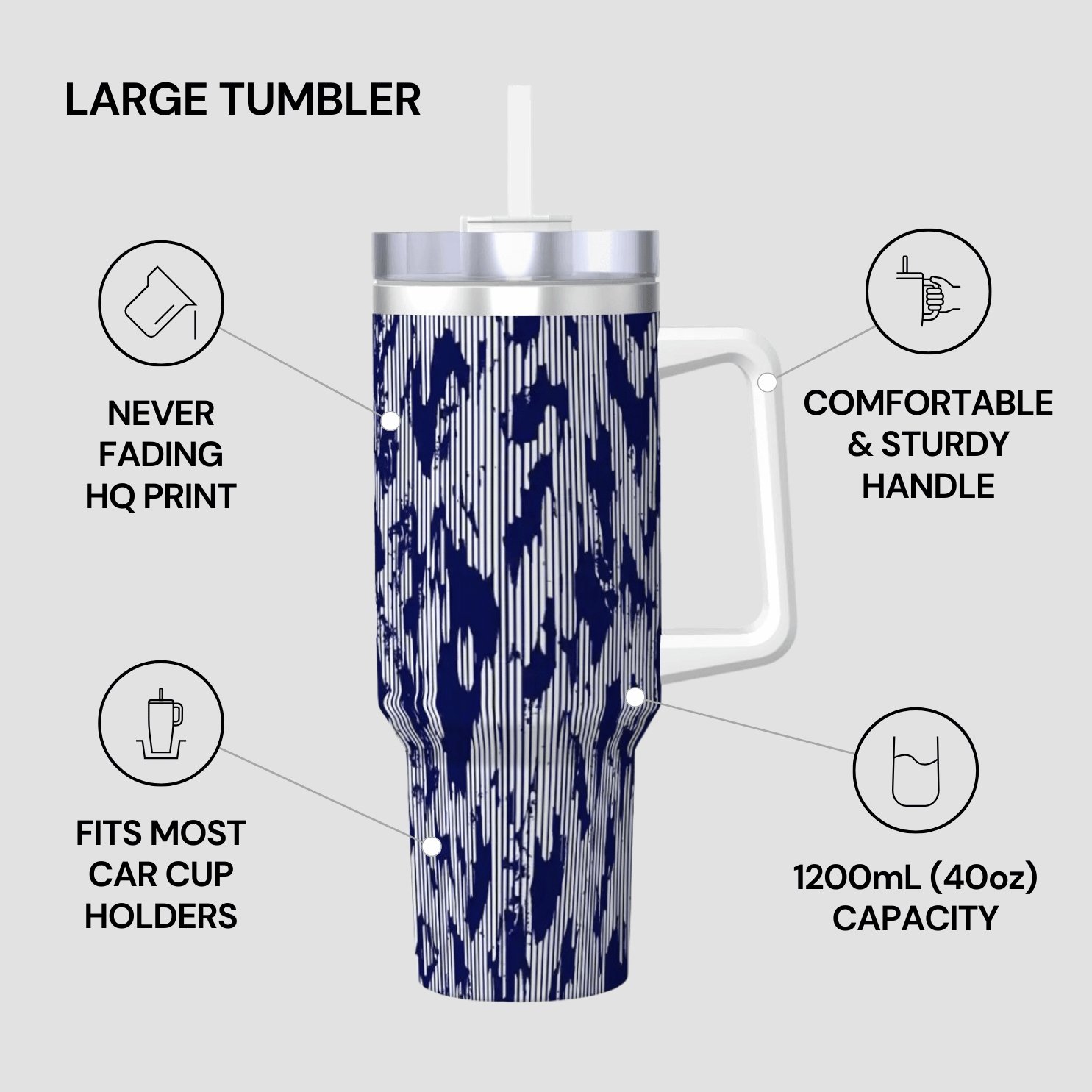 Large tumbler with blue camouflage pattern and white handle, featuring text on its features.