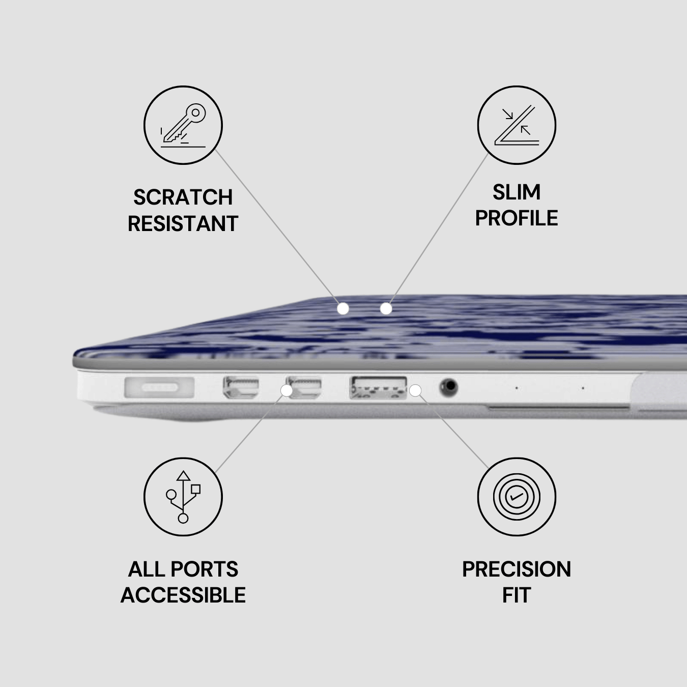 Laptop with features labeled as scratch resistant, slim profile, all ports accessible, and precision fit on a light gray background.