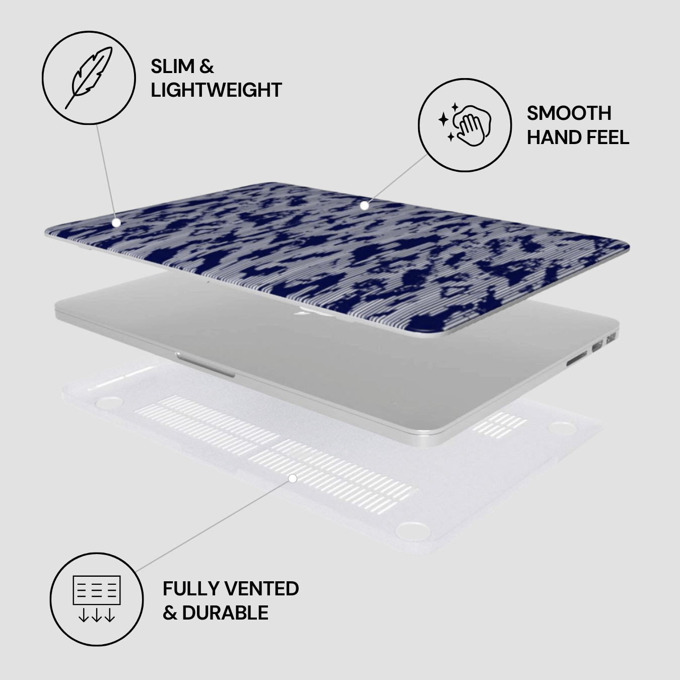 Laptop with blue camouflage pattern on a white background, featuring text labels about features.