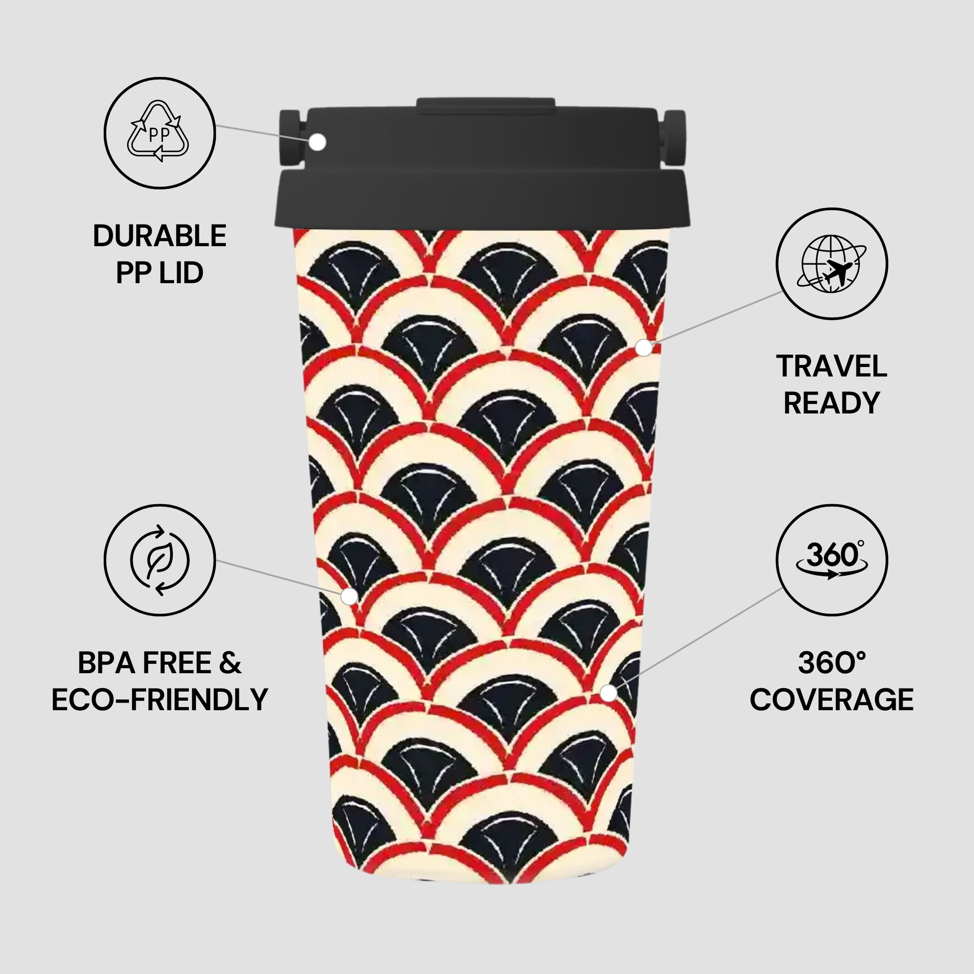 Tumbler with a geometric pattern on a gray background, featuring durability, travel readiness, eco-friendliness, and coverage features.