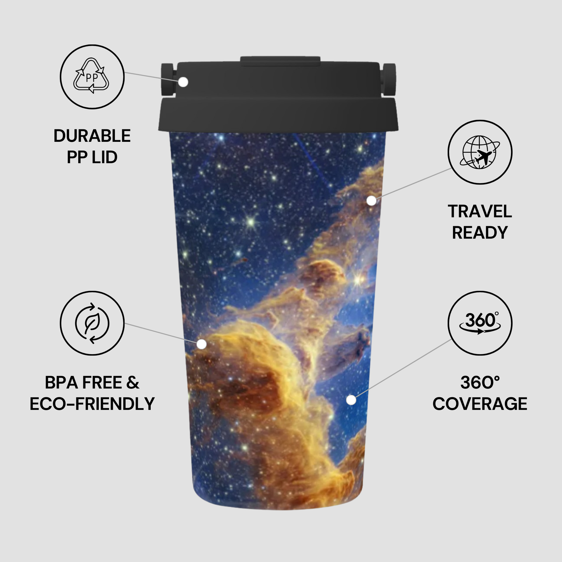 Travel mug with space-themed design and features listed on a light gray background