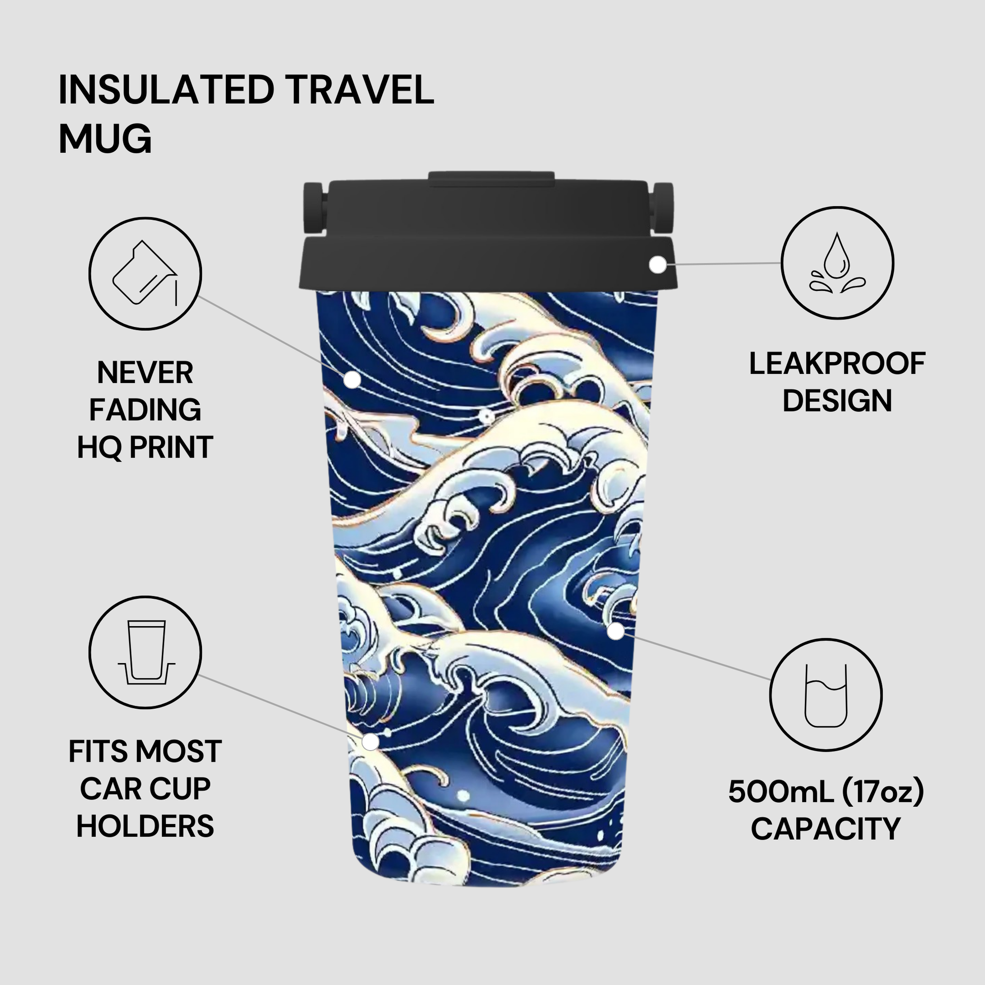 Insulated travel mug with wave design on a gray background | casenari