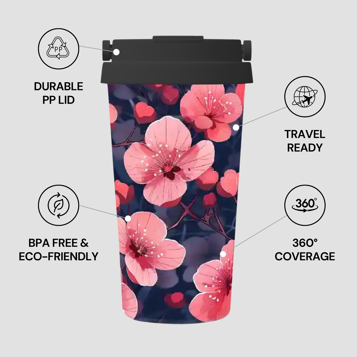 Floral-patterned tumbler with features highlighted on a light gray background