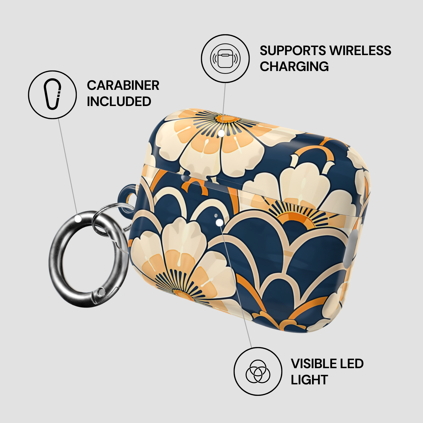 Floral-patterned case with carabiner and wireless charging features on a light gray background