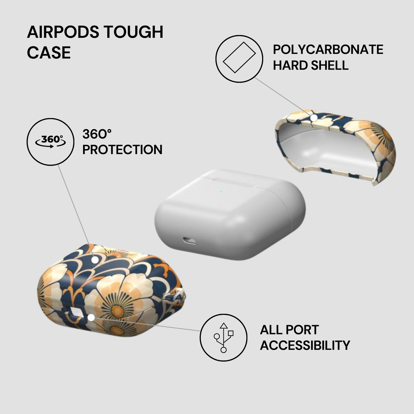 AirPods tough case with features highlighted on a white background