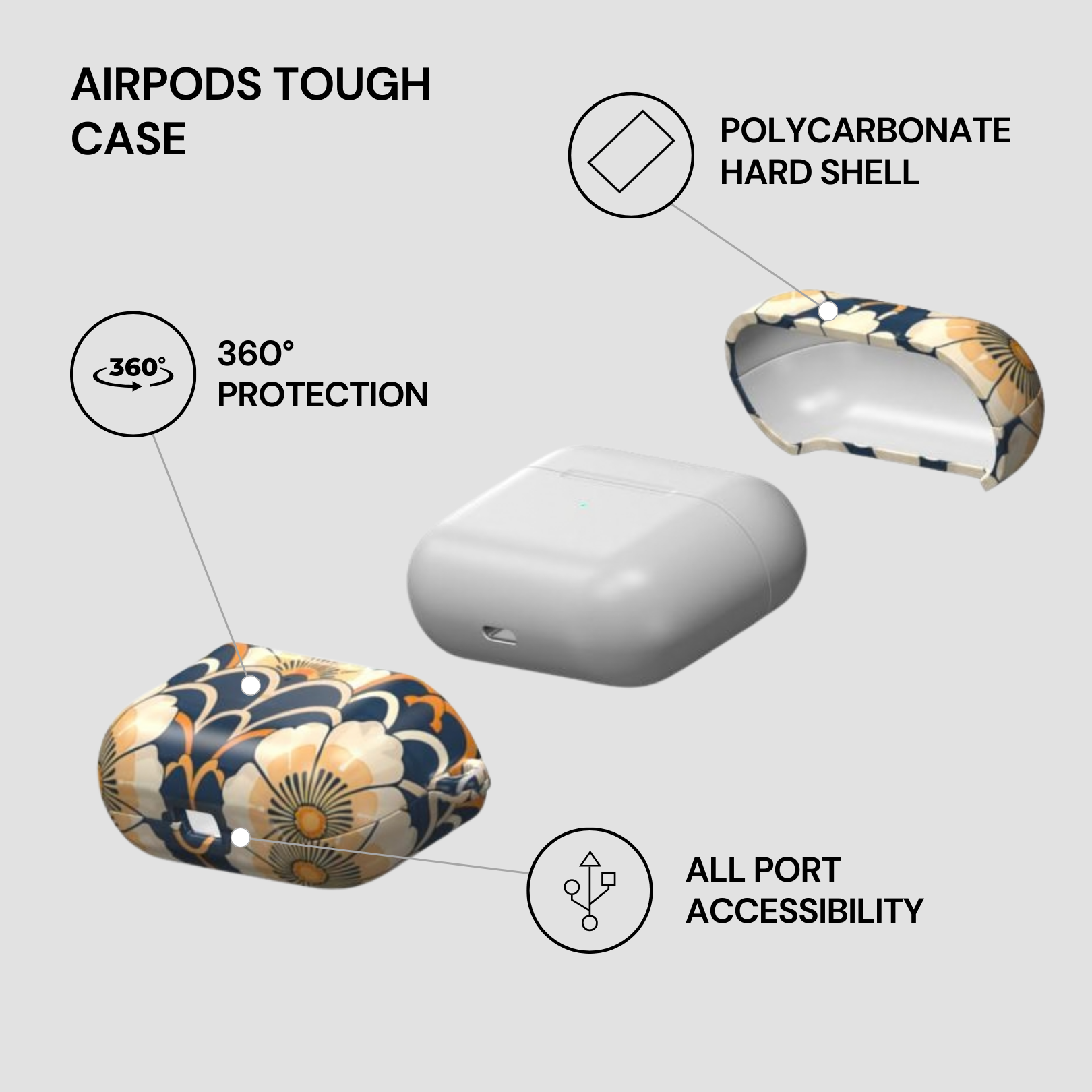 AirPods tough case with features highlighted on a white background