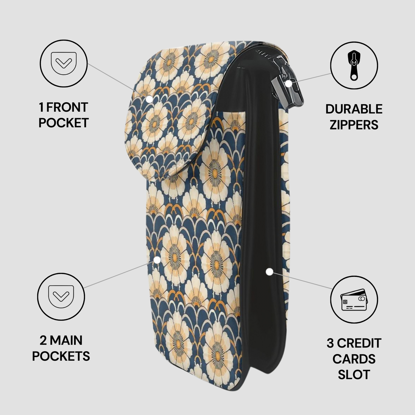 Floral patterned pouch with zippers and pockets on a gray background