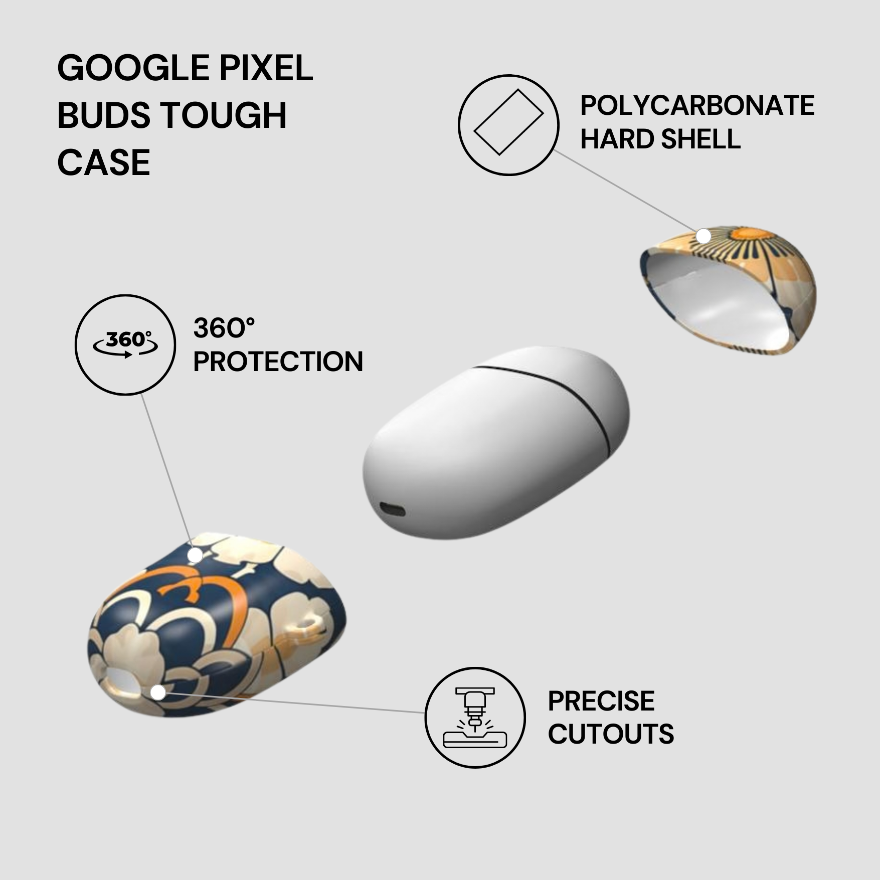 Google Pixel Buds Tough Case with features highlighted on a white background