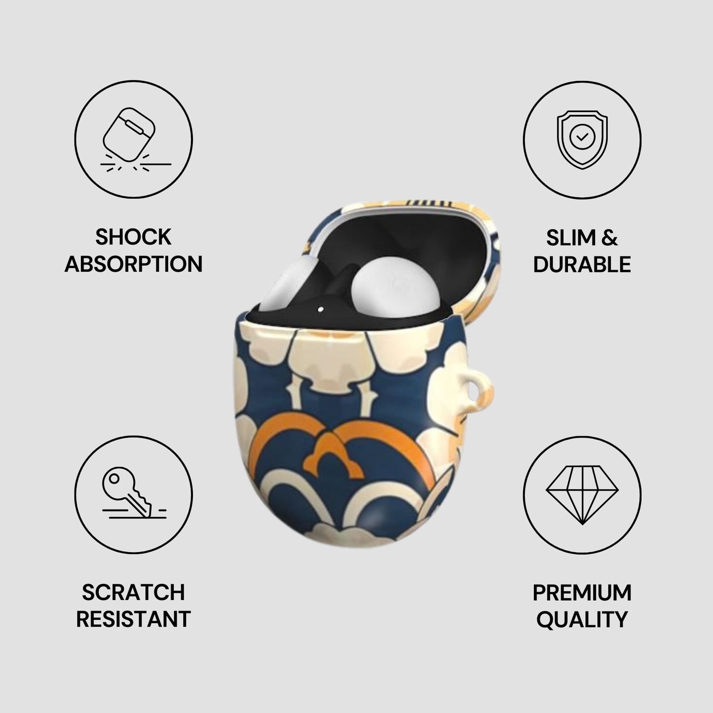 Patterned case with icons and text highlighting features on a light gray background