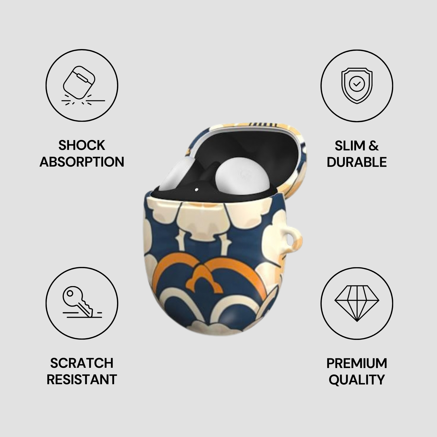 Patterned case with icons and text highlighting features on a light gray background
