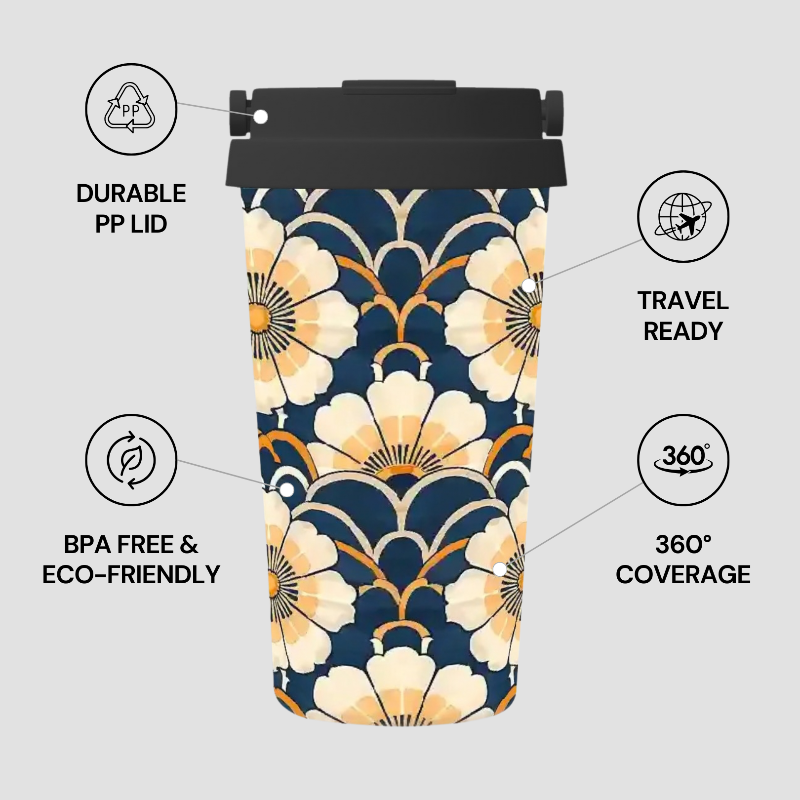 Floral-patterned tumbler with features highlighted on a gray background