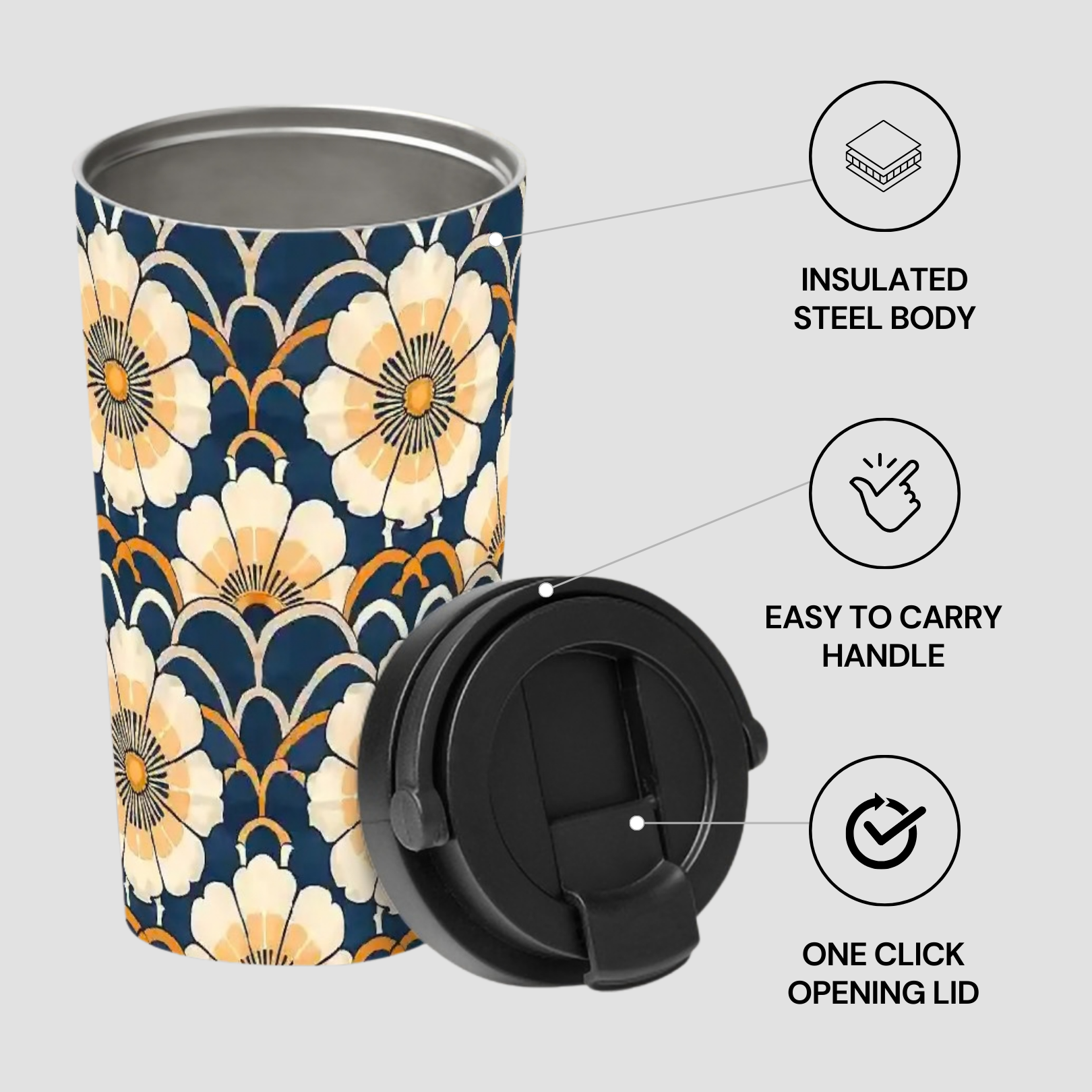 Floral-patterned tumbler with black lid on a white background