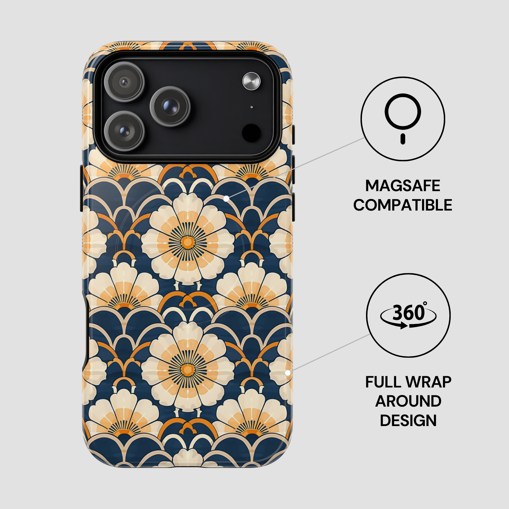 Phone case with floral pattern and Magsafe compatibility on a gray background