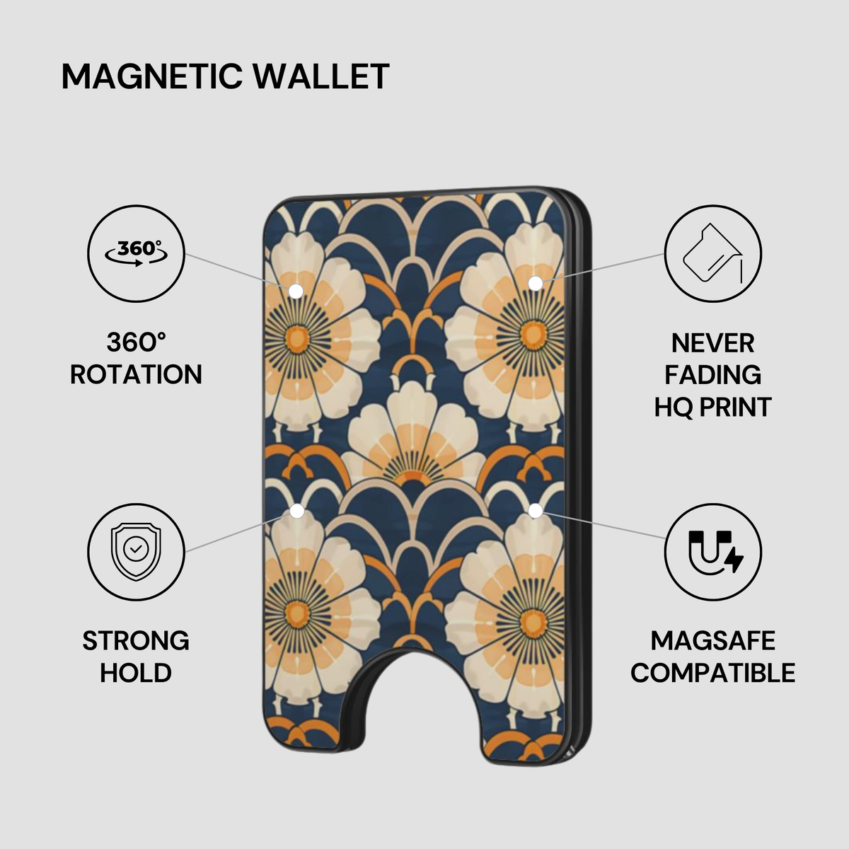 Ivory Bloom Magnetic Wallet with feature callouts including strong hold, MagSafe compatible, and HQ print
