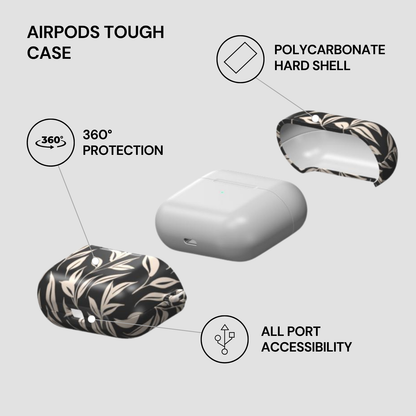 AirPods tough case with features highlighted on a gray background