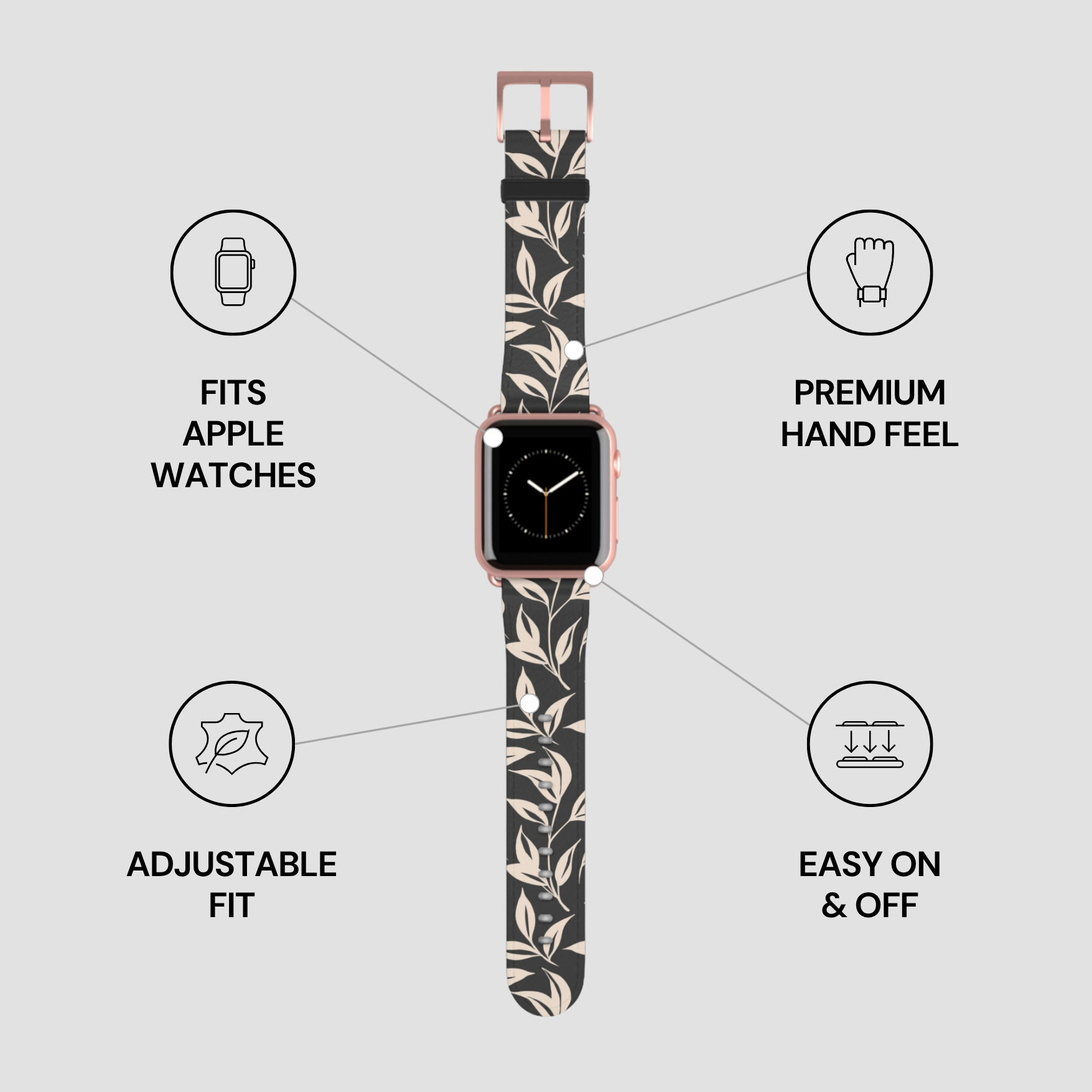 Floral patterned watch band with features listed on a gray background