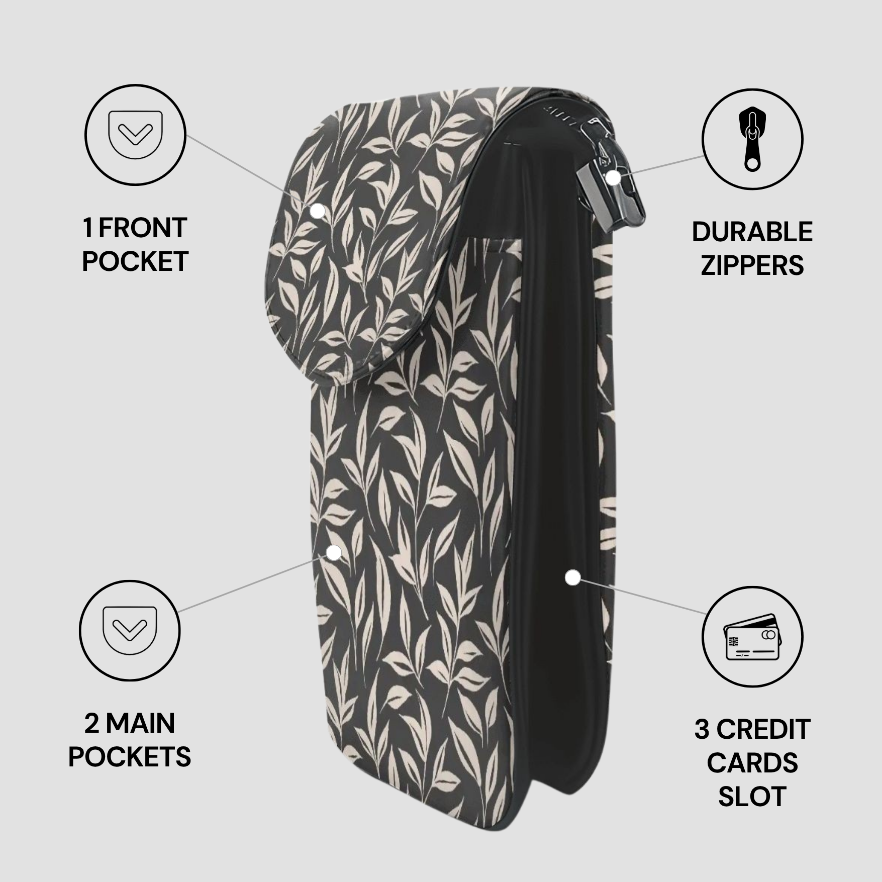 Patterned wallet with features highlighted on a light gray background