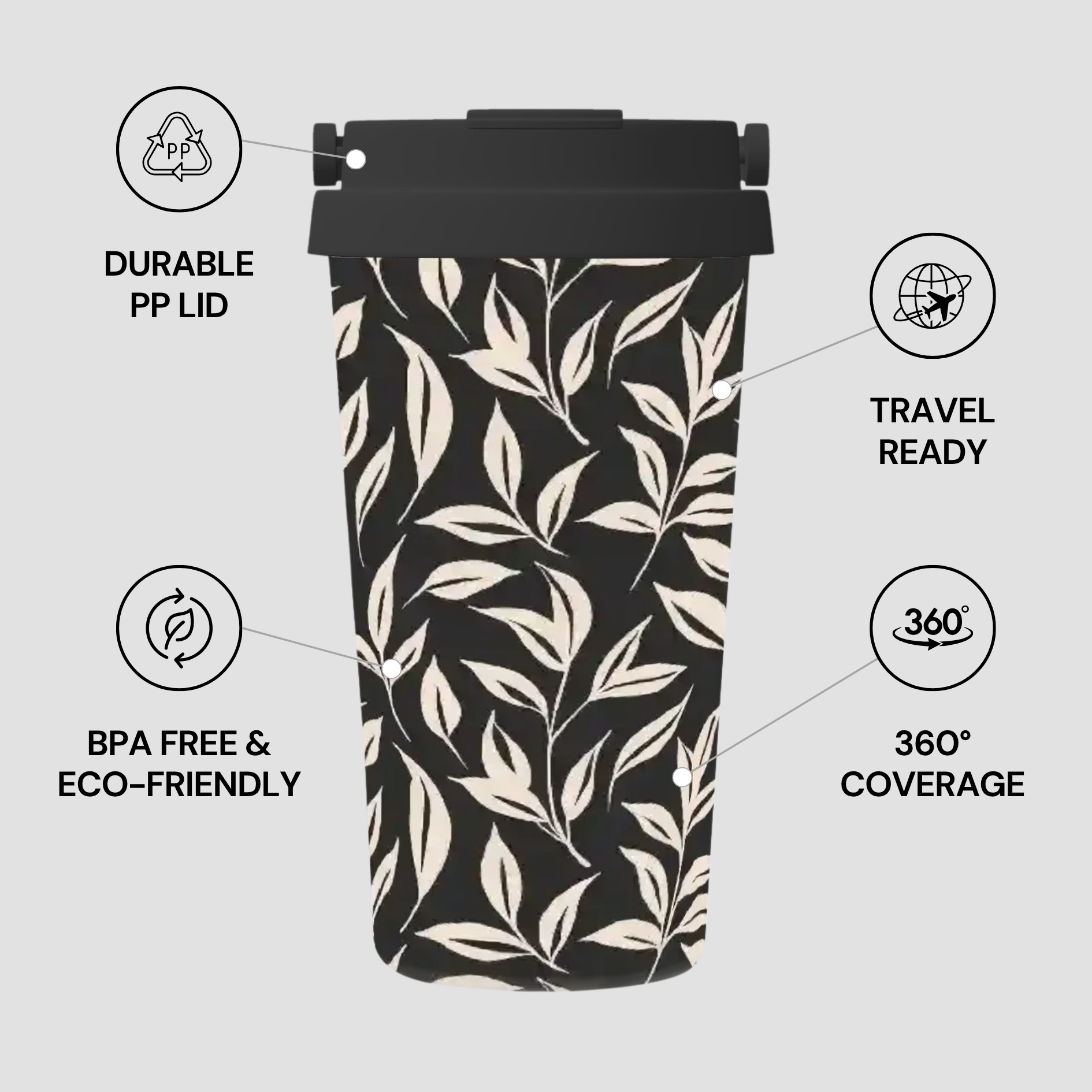 Reusable coffee cup with leaf pattern and feature icons on a light gray background