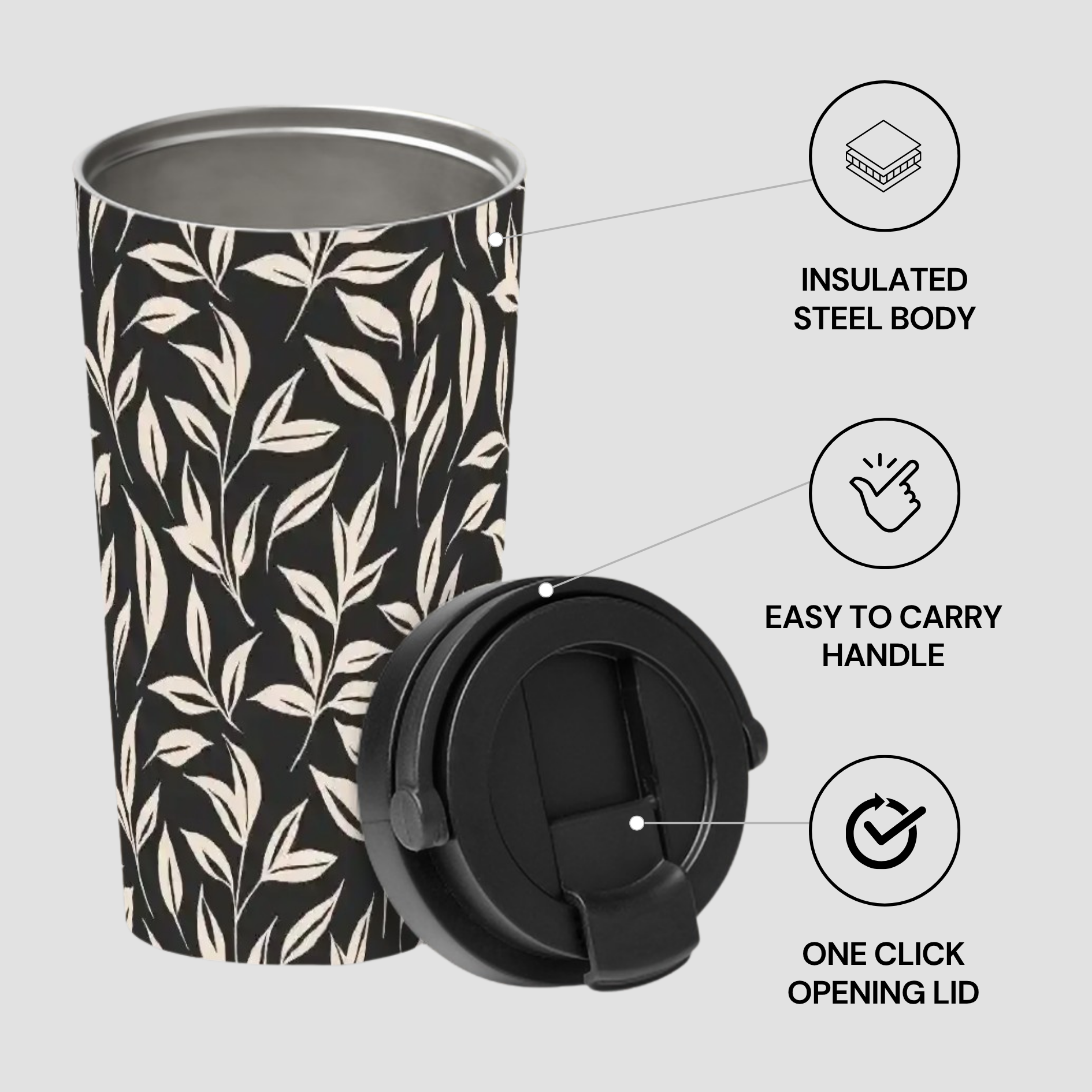 Travel mug with leaf pattern and features highlighted on a white background