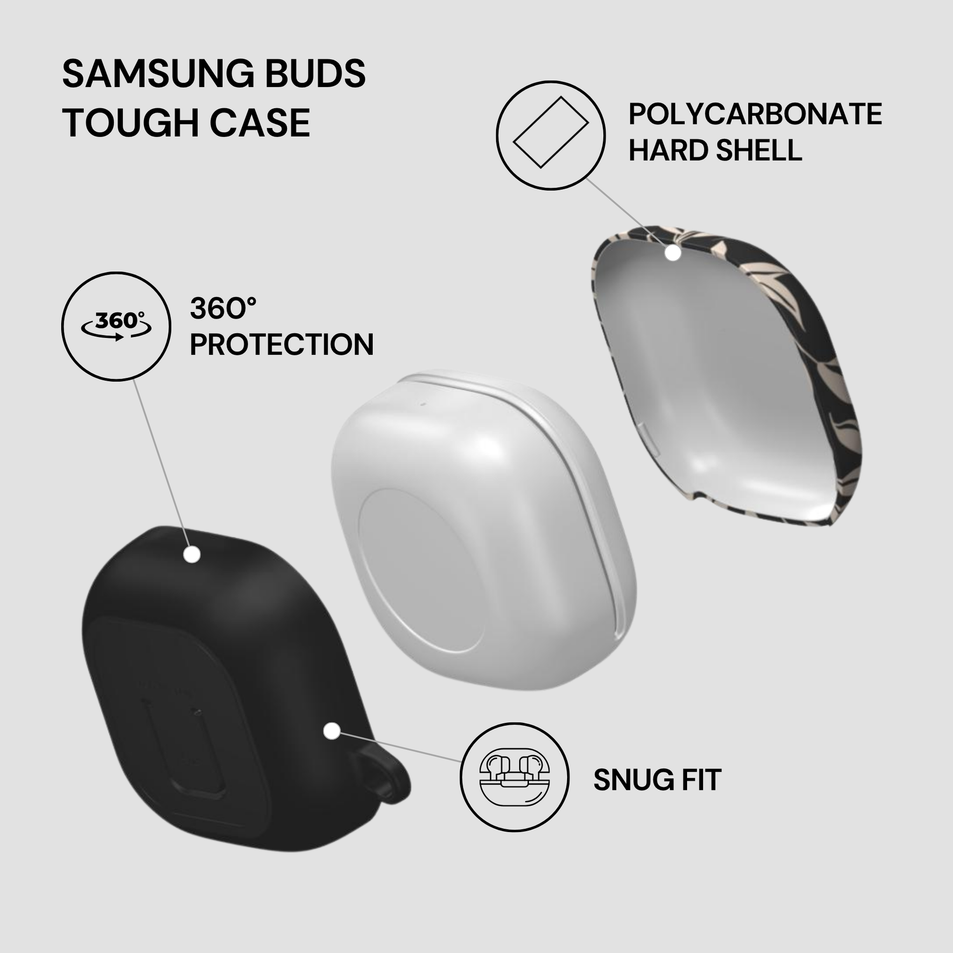 Samsung Buds Tough Case with features highlighted on a gray background