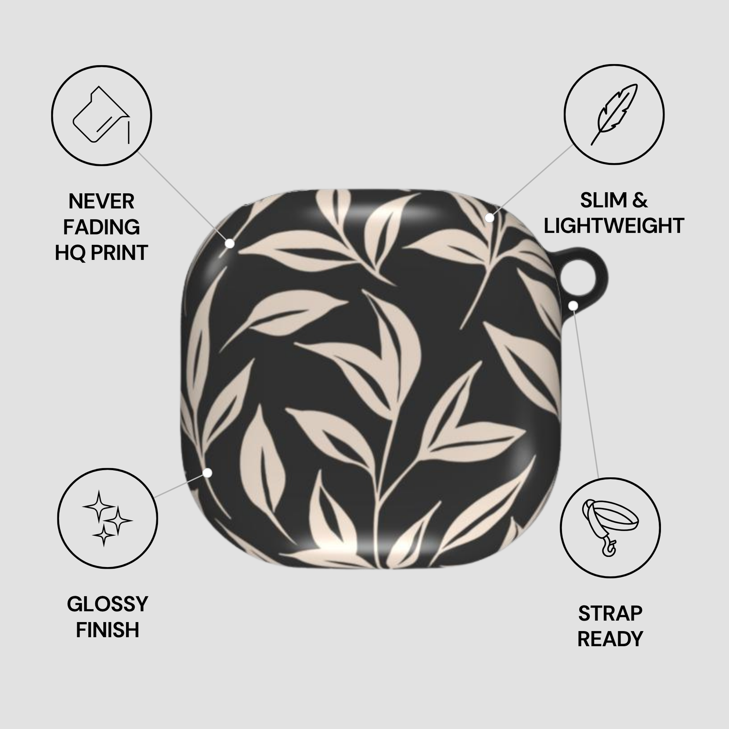 Black case with beige leaf pattern on a gray background with feature icons and text.