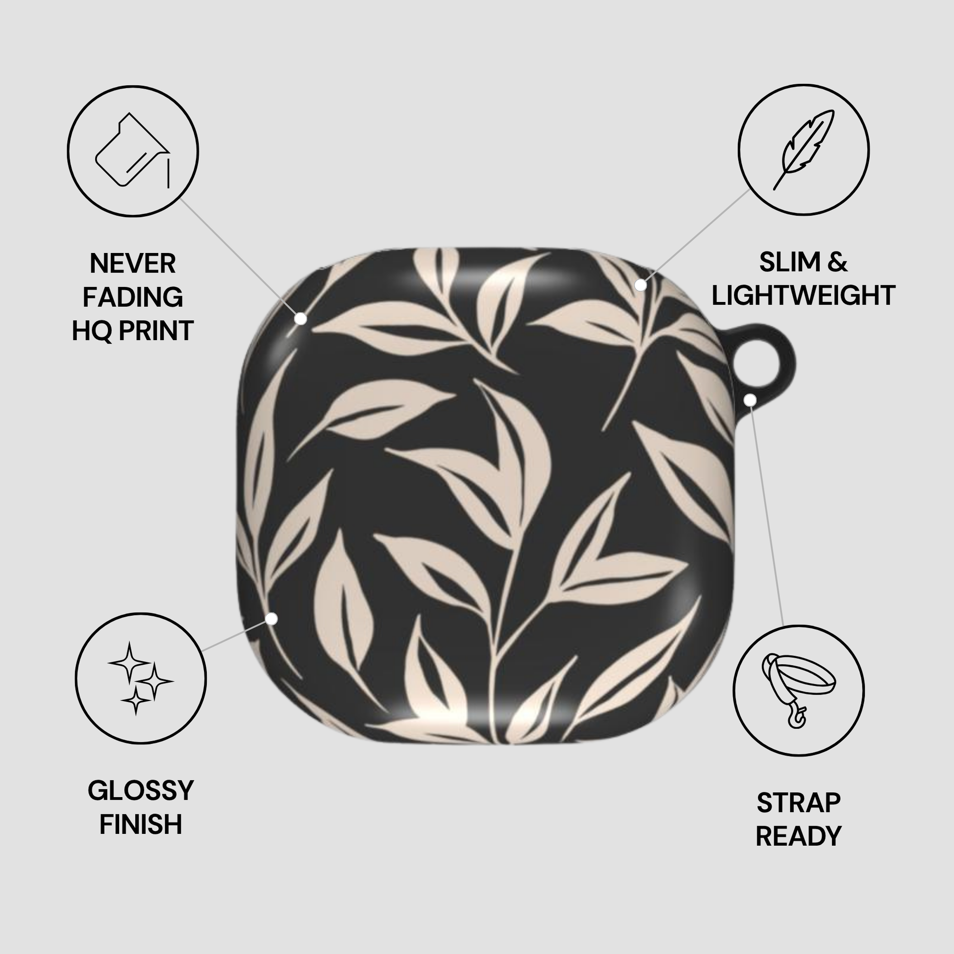 Black case with beige leaf pattern on a gray background with feature icons and text.