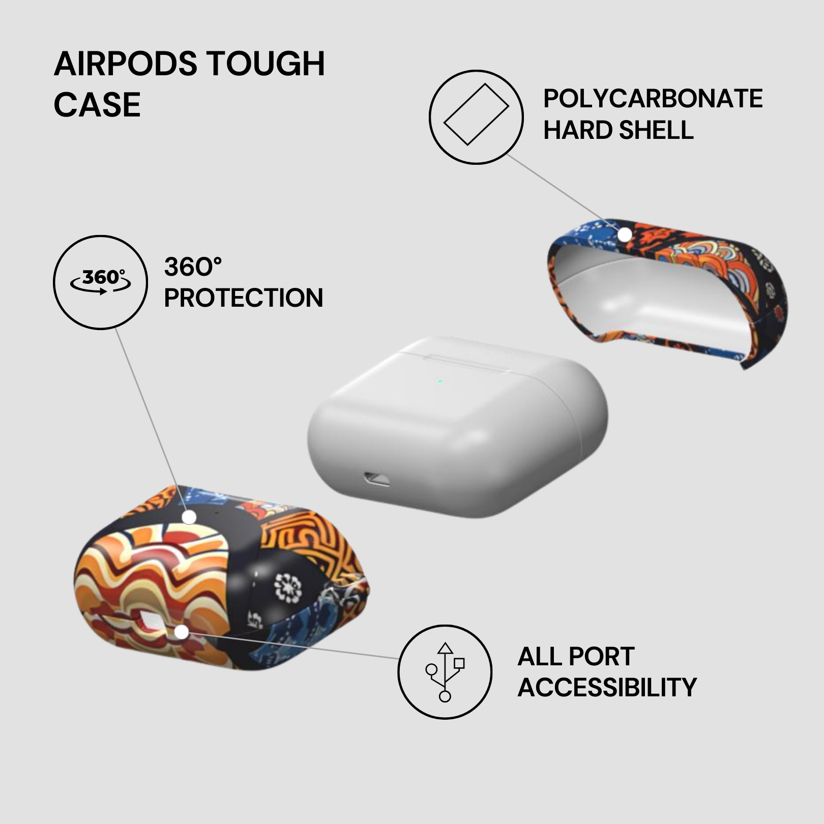 AirPods tough case with features highlighted on a gray background | Casenari