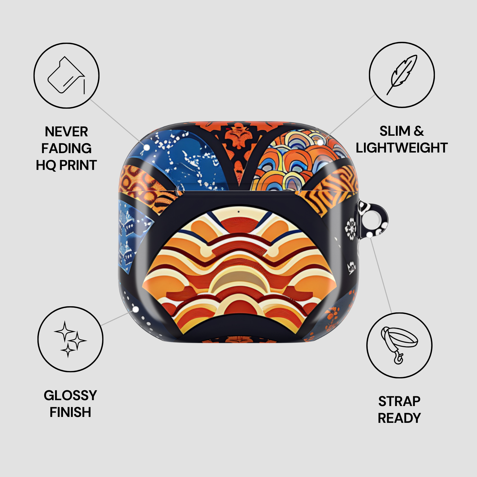 Colorful case with abstract design on a white background, featuring text about product features. | Casenari