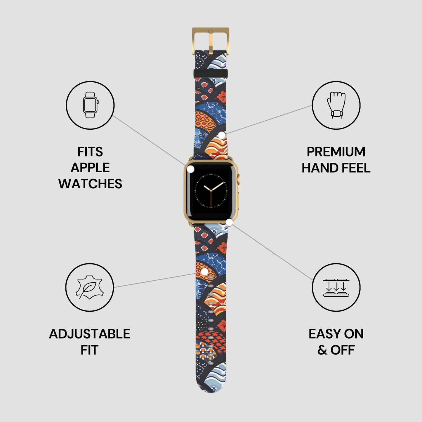 Colorful watch strap with features listed on a white background | Casenari