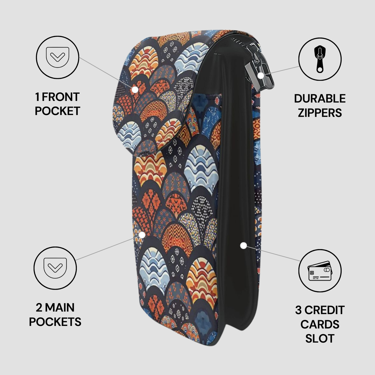Multicolored patterned wallet with features highlighted on a light gray background | Casenari