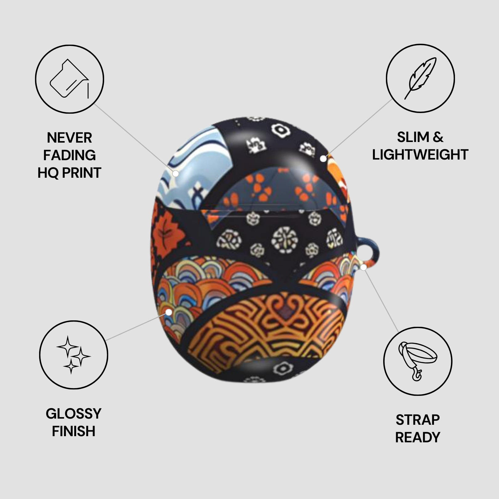 Decorative case with colorful patterns on a gray background, featuring text about its features. | Casenari