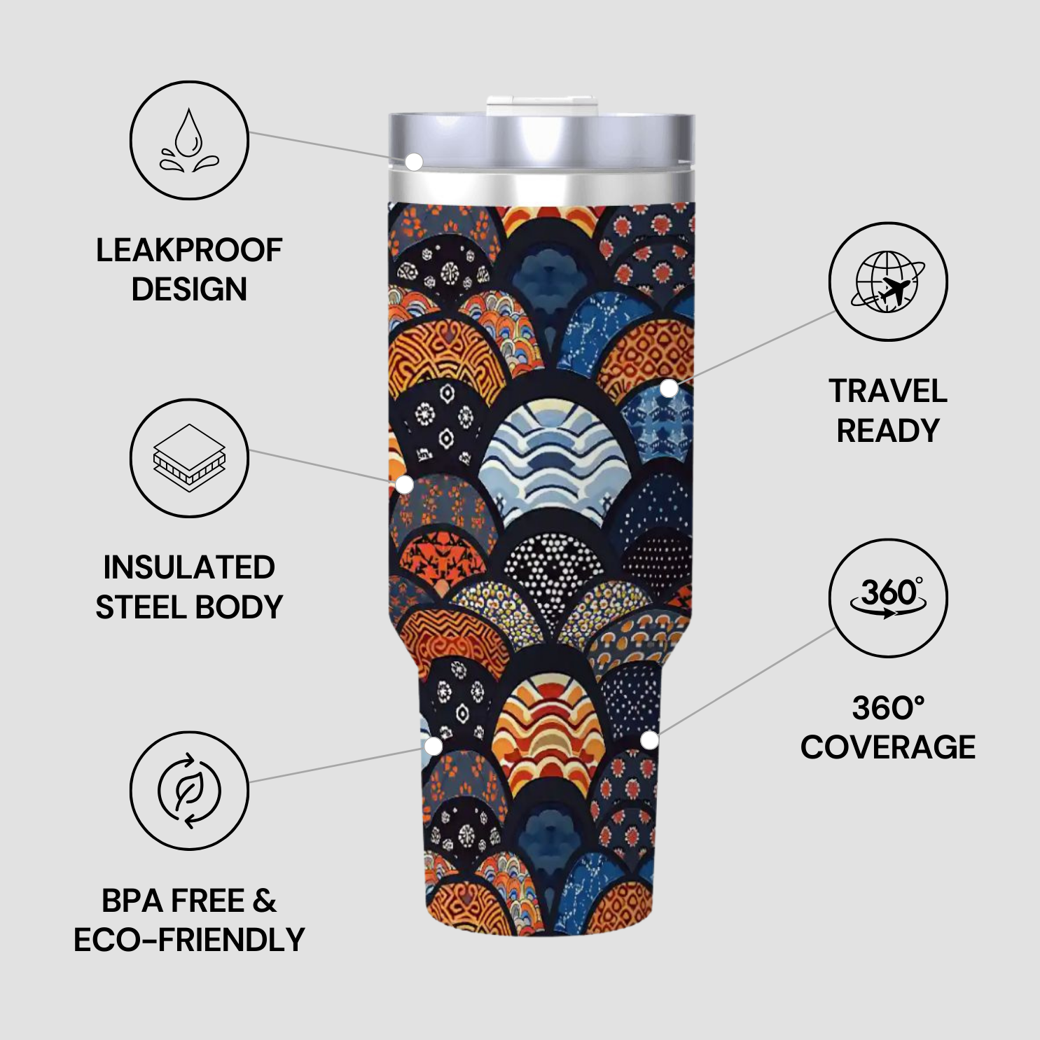 Tumbler with a colorful pattern on a gray background, featuring text about its features. | Casenari 