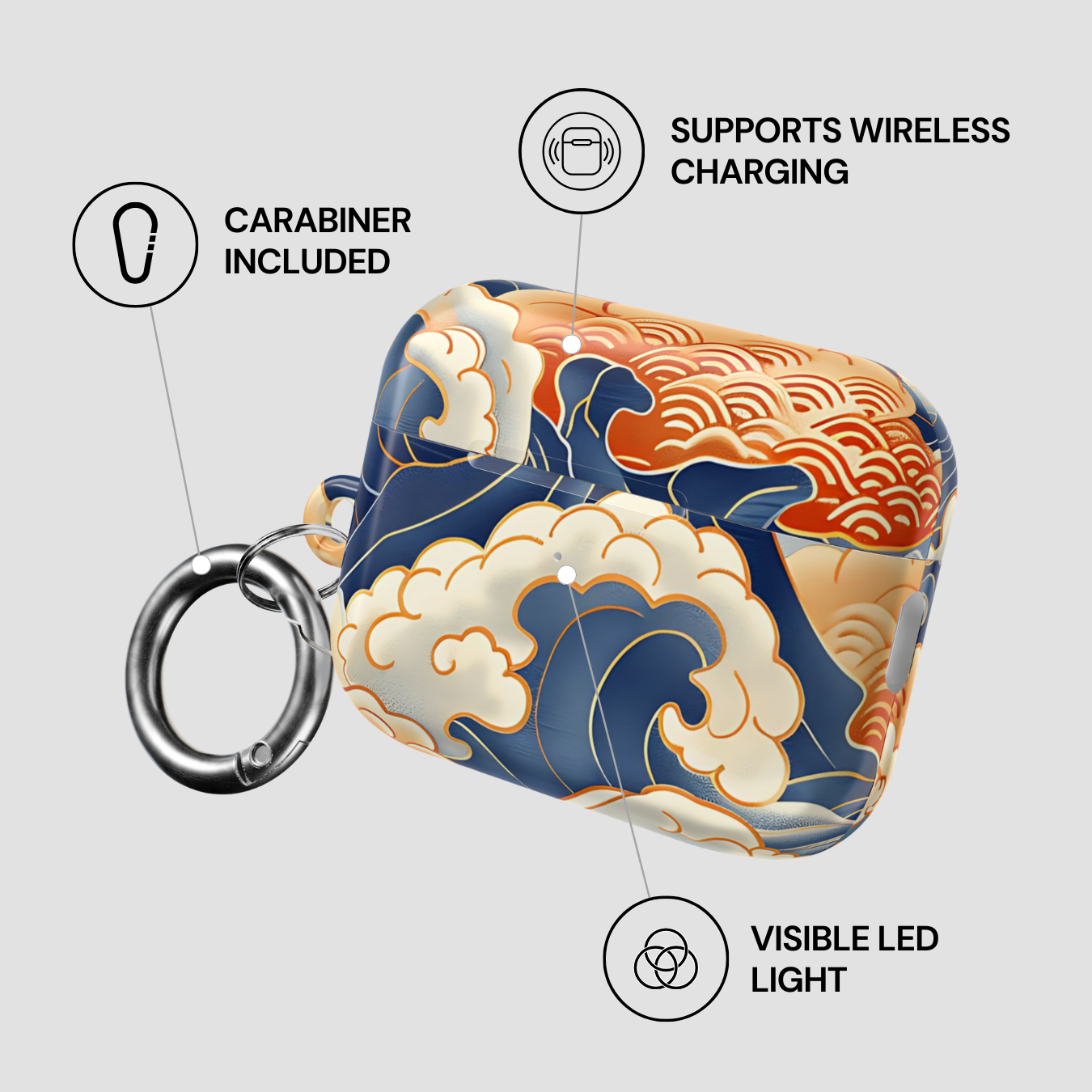 Decorative case with wave design, carabiner, wireless charging, and LED light features on a gray background.