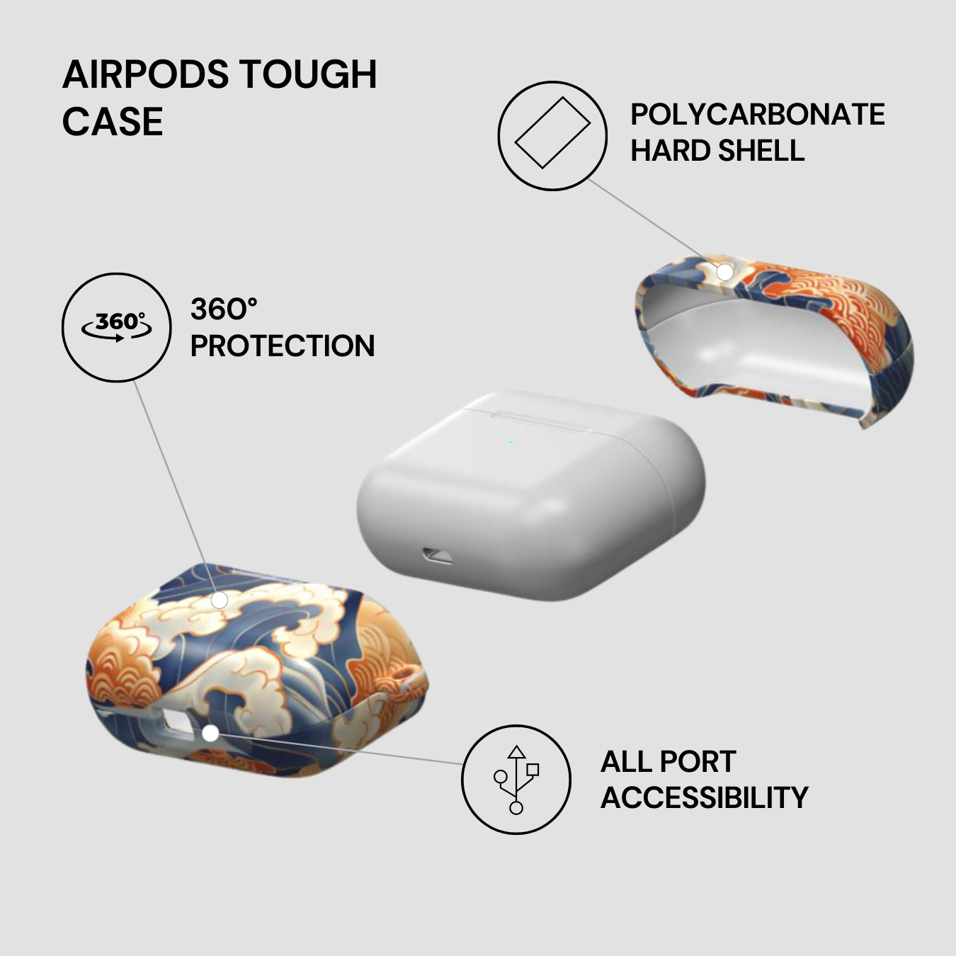 AirPods tough case with polycarbonate hard shell, 360° protection, and all port accessibility on a white background.
